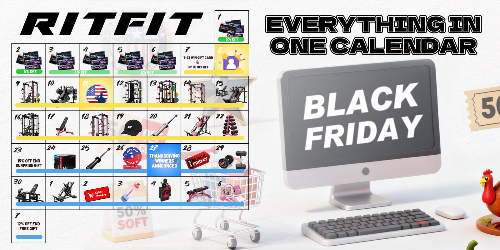 RITFIT BFCM 2025: Your Ultimate Guide to Black Friday & Cyber Monday Deals