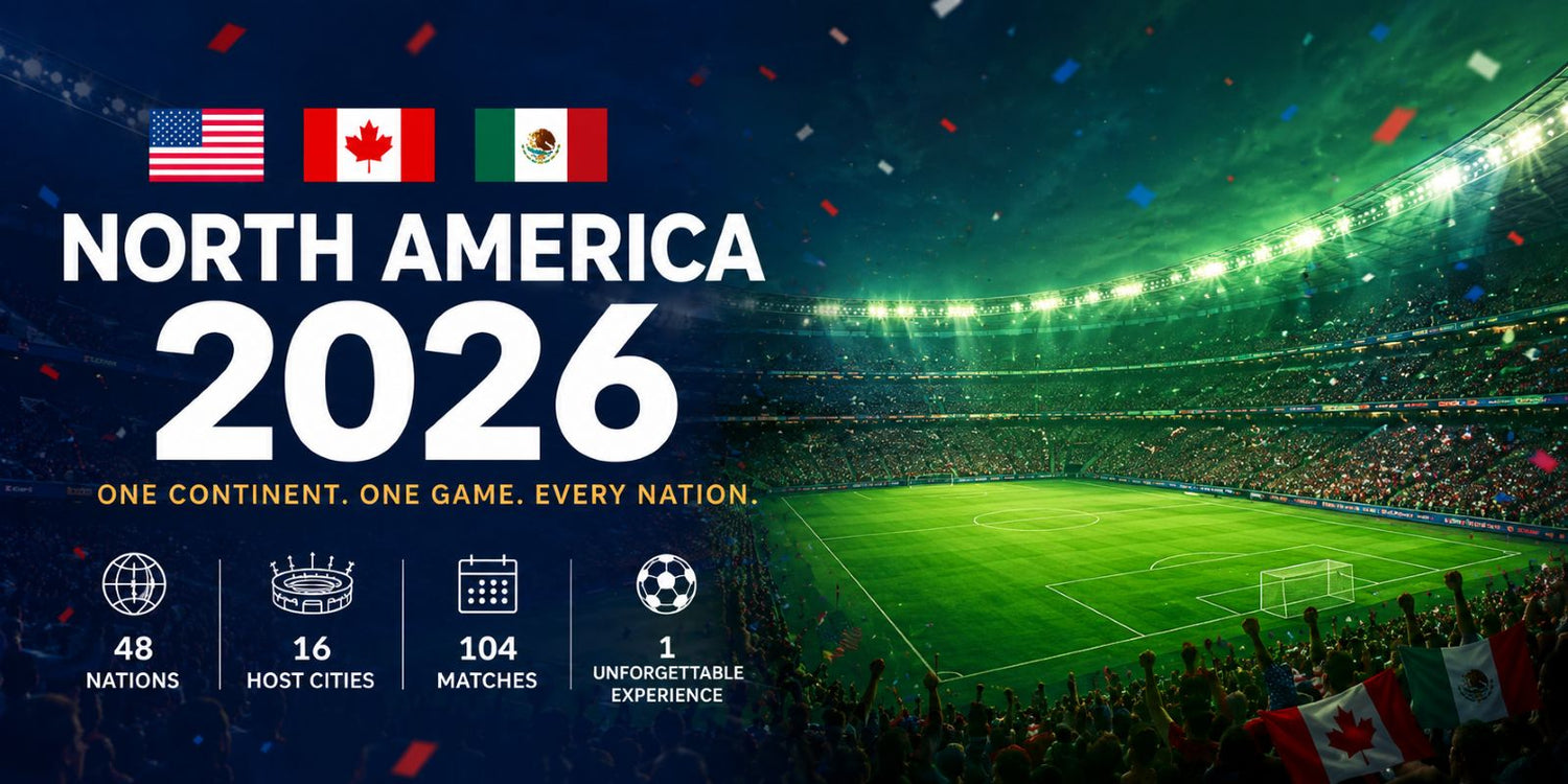 2026 International Soccer Schedule, Groups, Cities and Key Dates