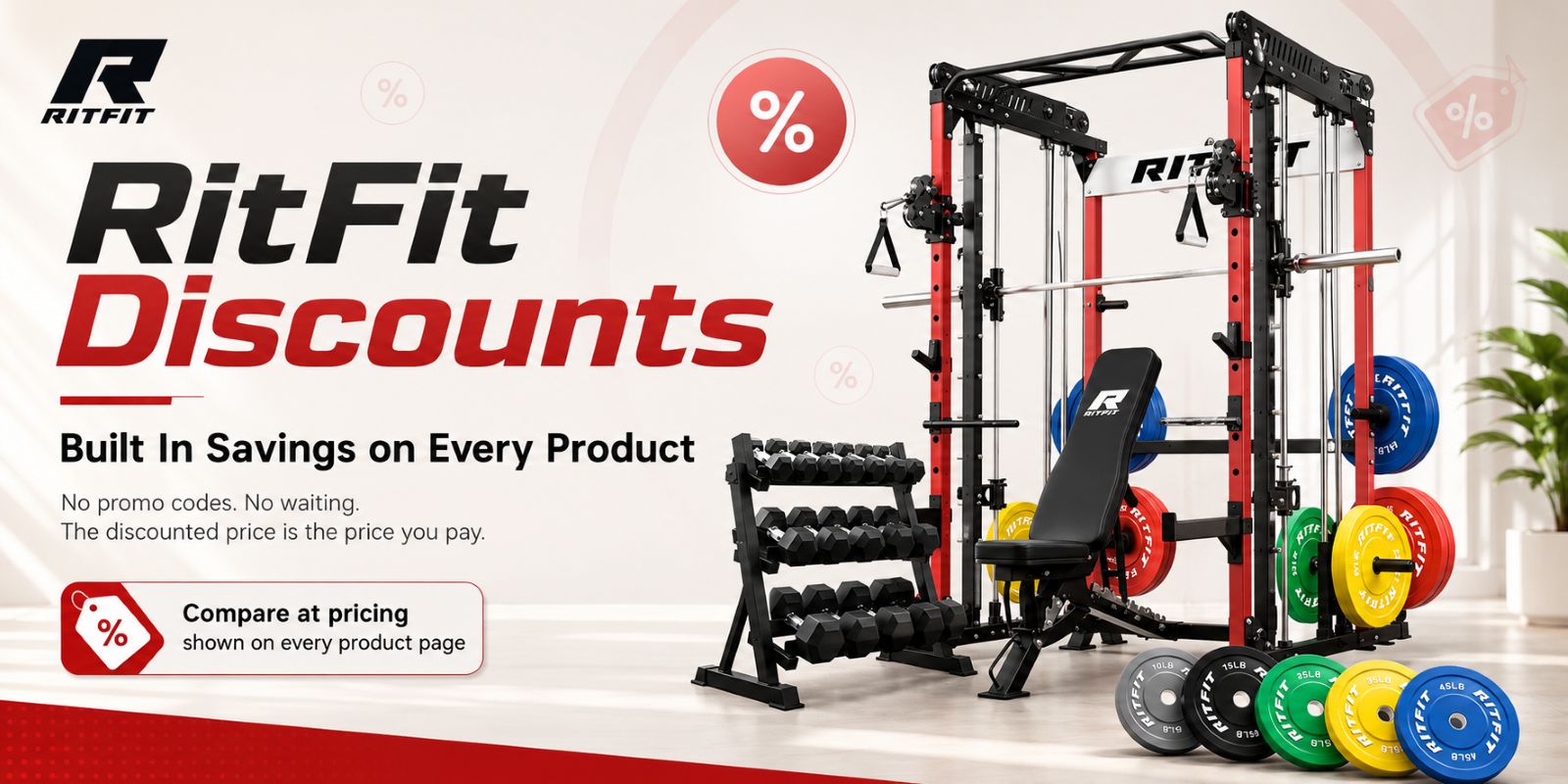 Ultimate RitFit Discounts Guide: What to Know Before You Buy