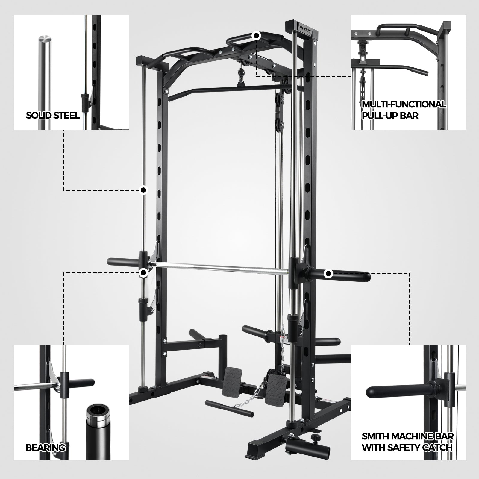 RitFit PSR05 2.0 Smith Machine Home Gym Package - RitFit