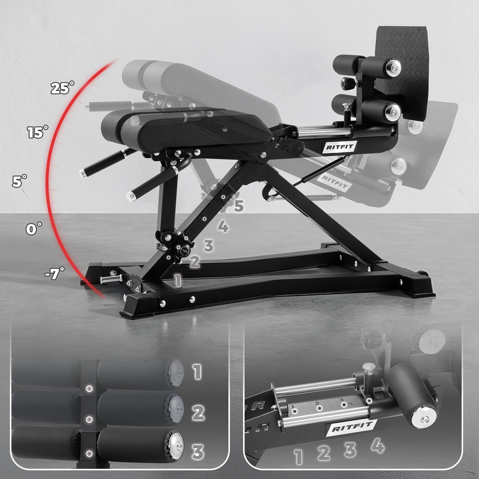 RitFit BE01 Adjustable Back Extension Machine for Home and Gym