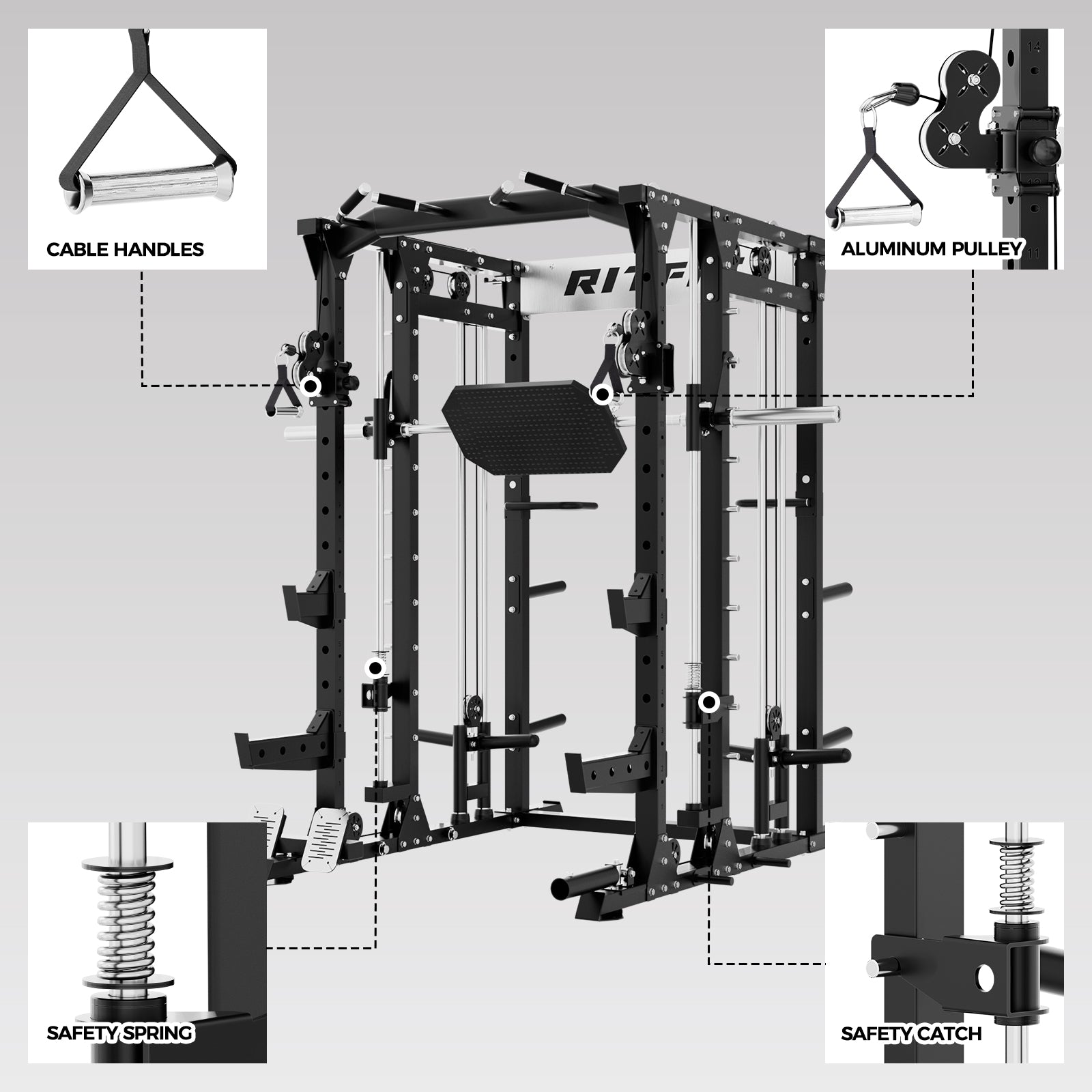 RitFit BUFFALO Multifunctional Smith Machine with Lat Pull Down and Cable Crossover for Versatile Strength Training - RitFit