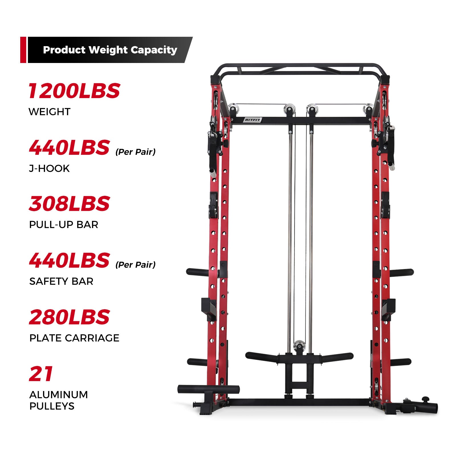 RitFit P3 Power Cage 1200lbs with Smooth Cable System & Aluminum Pulleys - RitFit