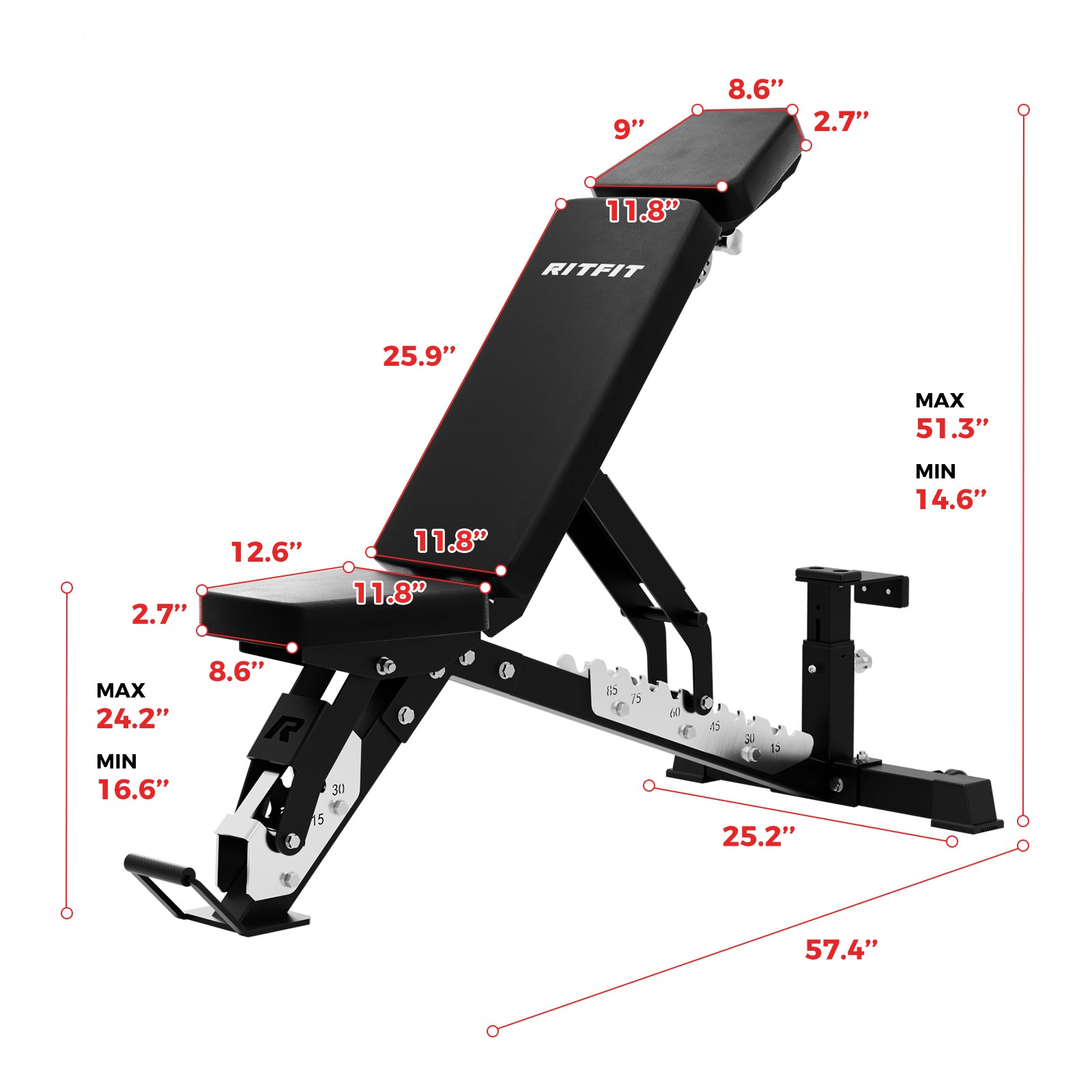 RitFit 3-Section Adjustable Weight Bench BWB02 - RitFit