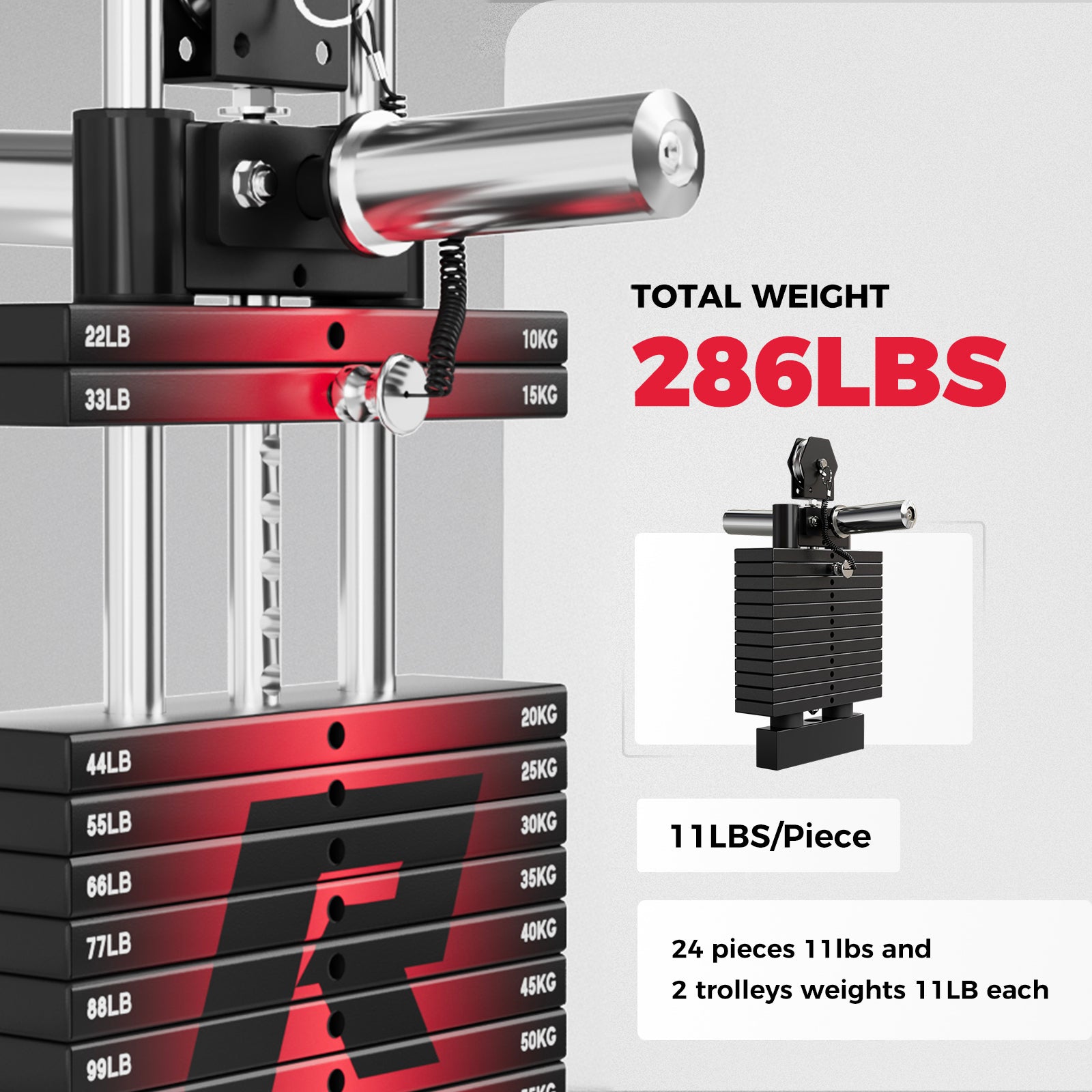 RitFit WSM1 Weight Stack Set 264lbs for M1 PRO - RitFit
