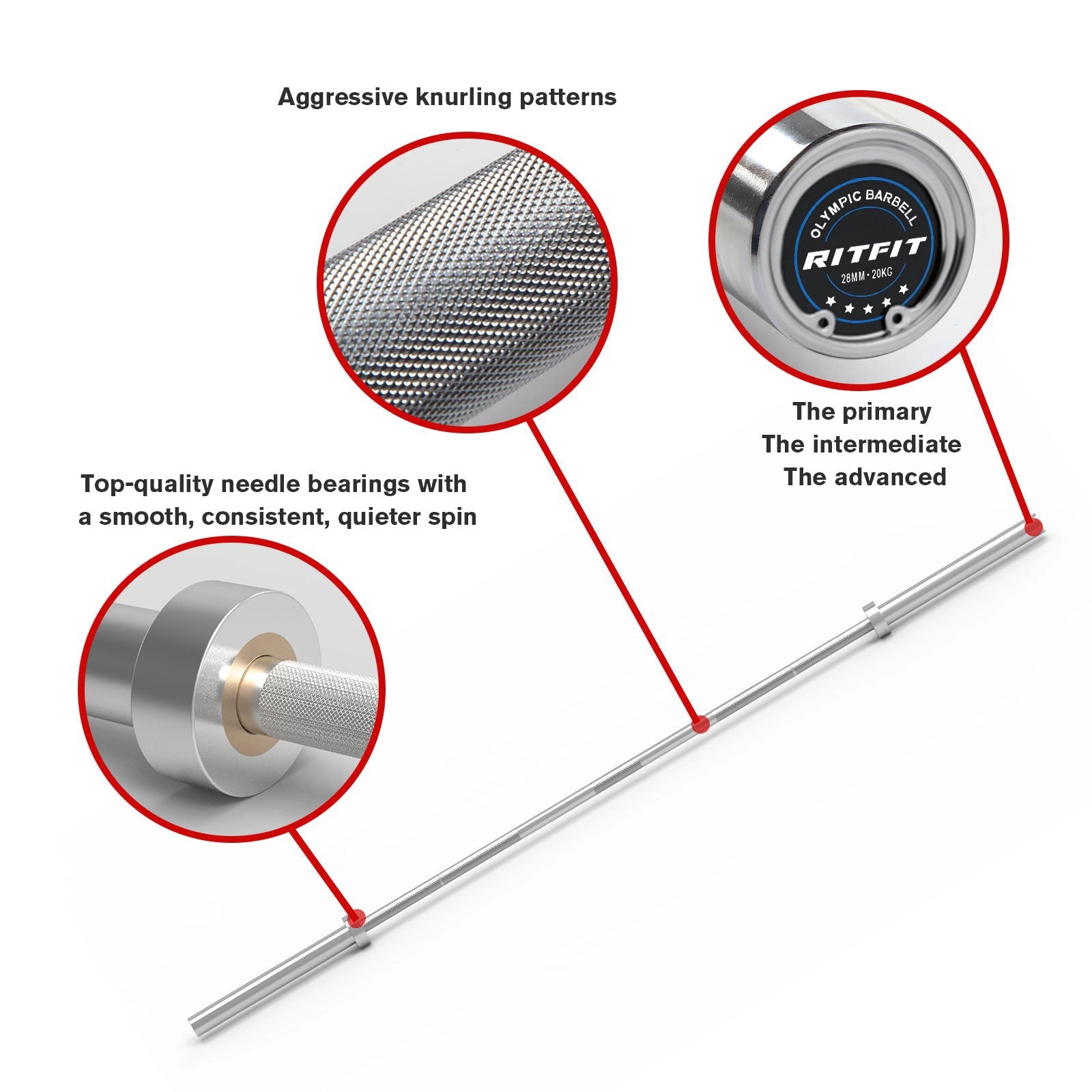 RitFit 7FT Olympic Barbell Bar 2'' Weight Lifting Bar - RitFit