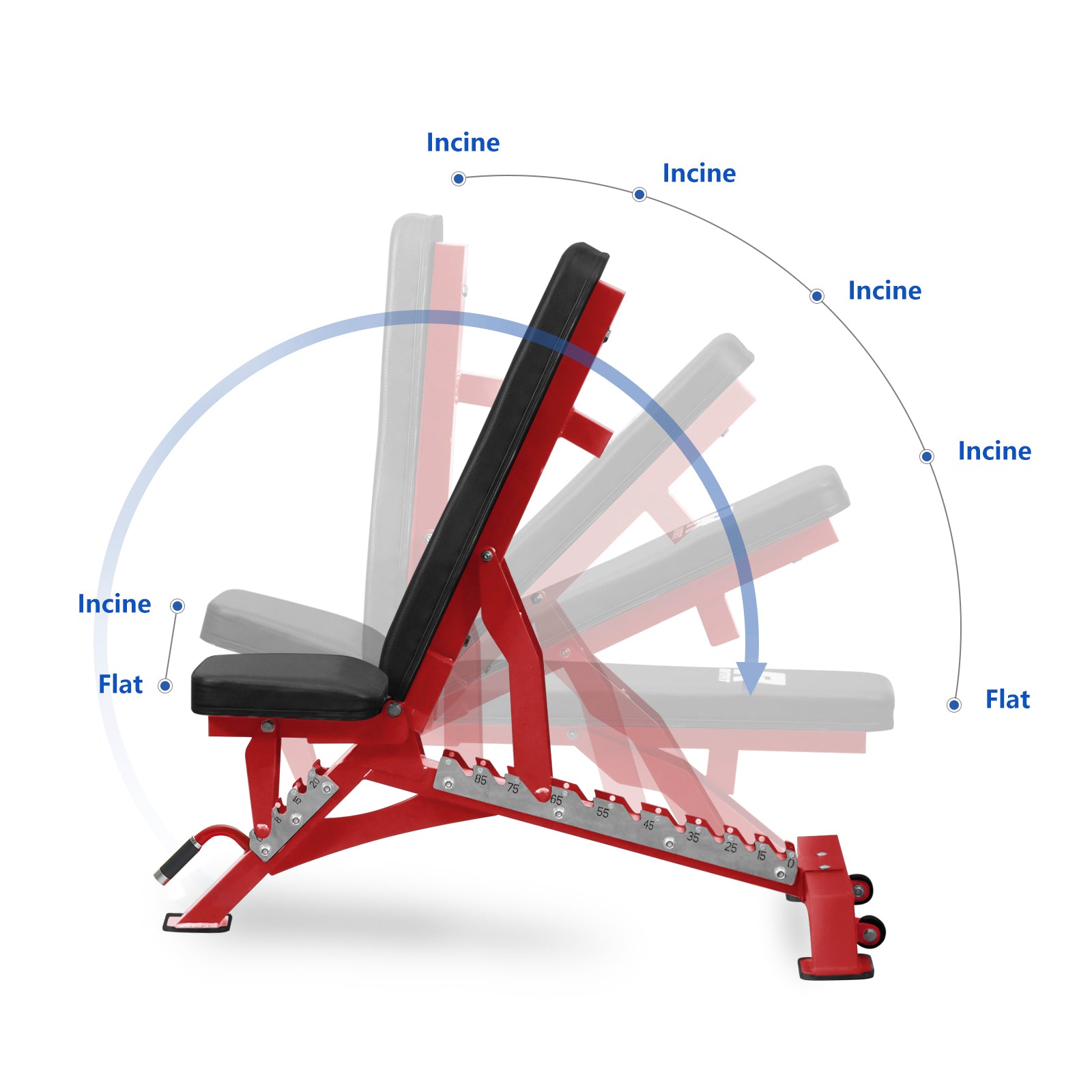 RitFit 1300LB Adjustable Weight Bench BWB01 - RitFit