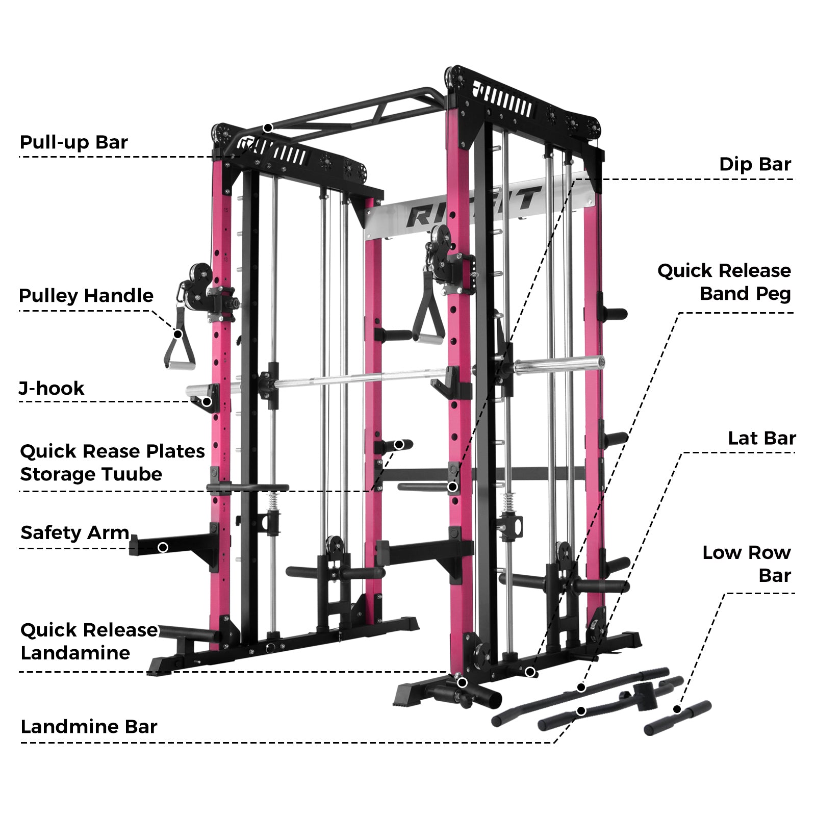 RitFit Pink M1 PRO Multi-Functional Smith Machine with Cable Crossover System and Squat Rack for Home Gym
