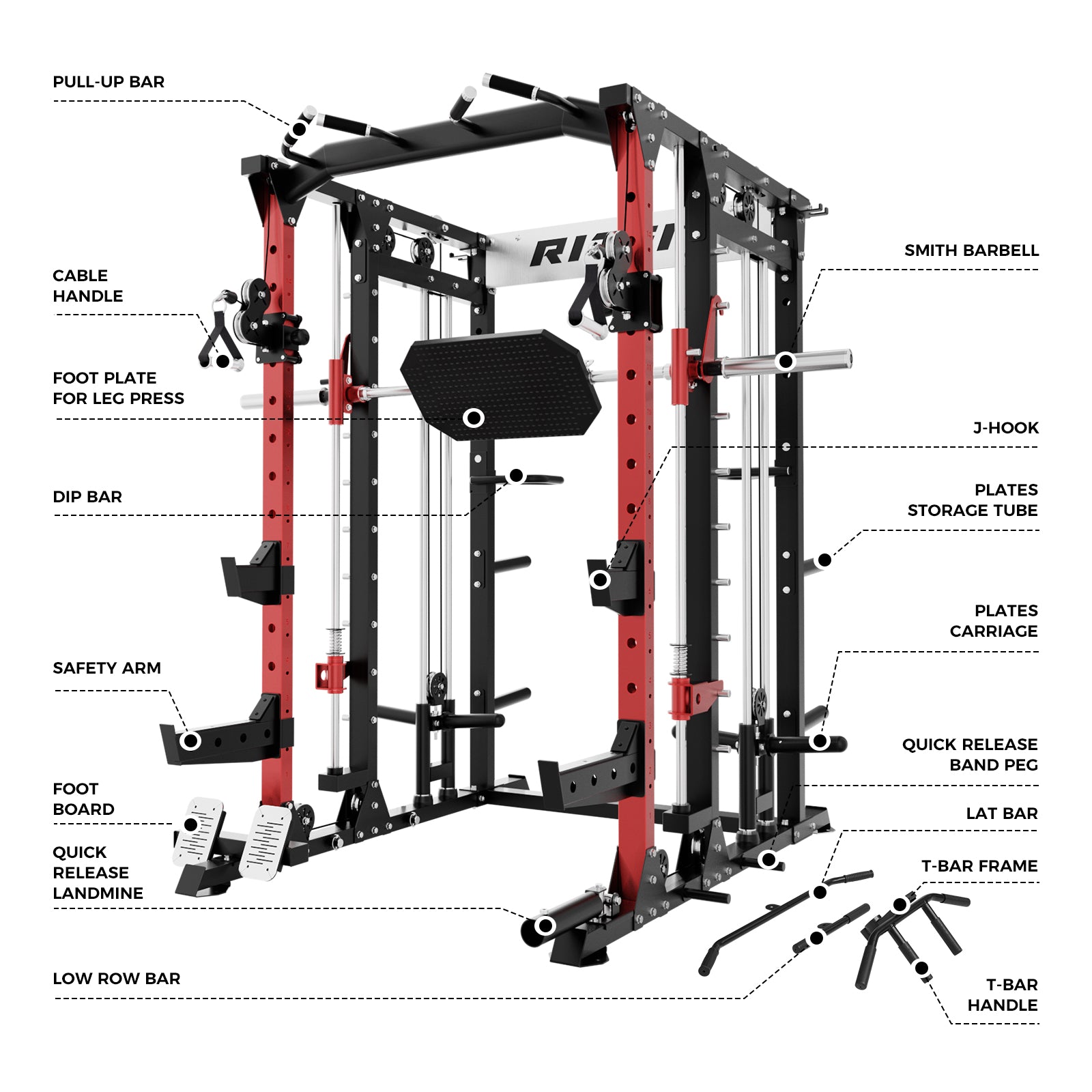 RitFit BUFFALO Smith Machine Home Gym Package with Lat Pull Down and Cable Crossover - RitFit