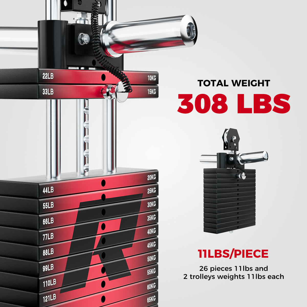 RitFit WSM2 weight stack set with 286lbs for M2 and M2 3D gym machines, showing the attachment with weight plates.