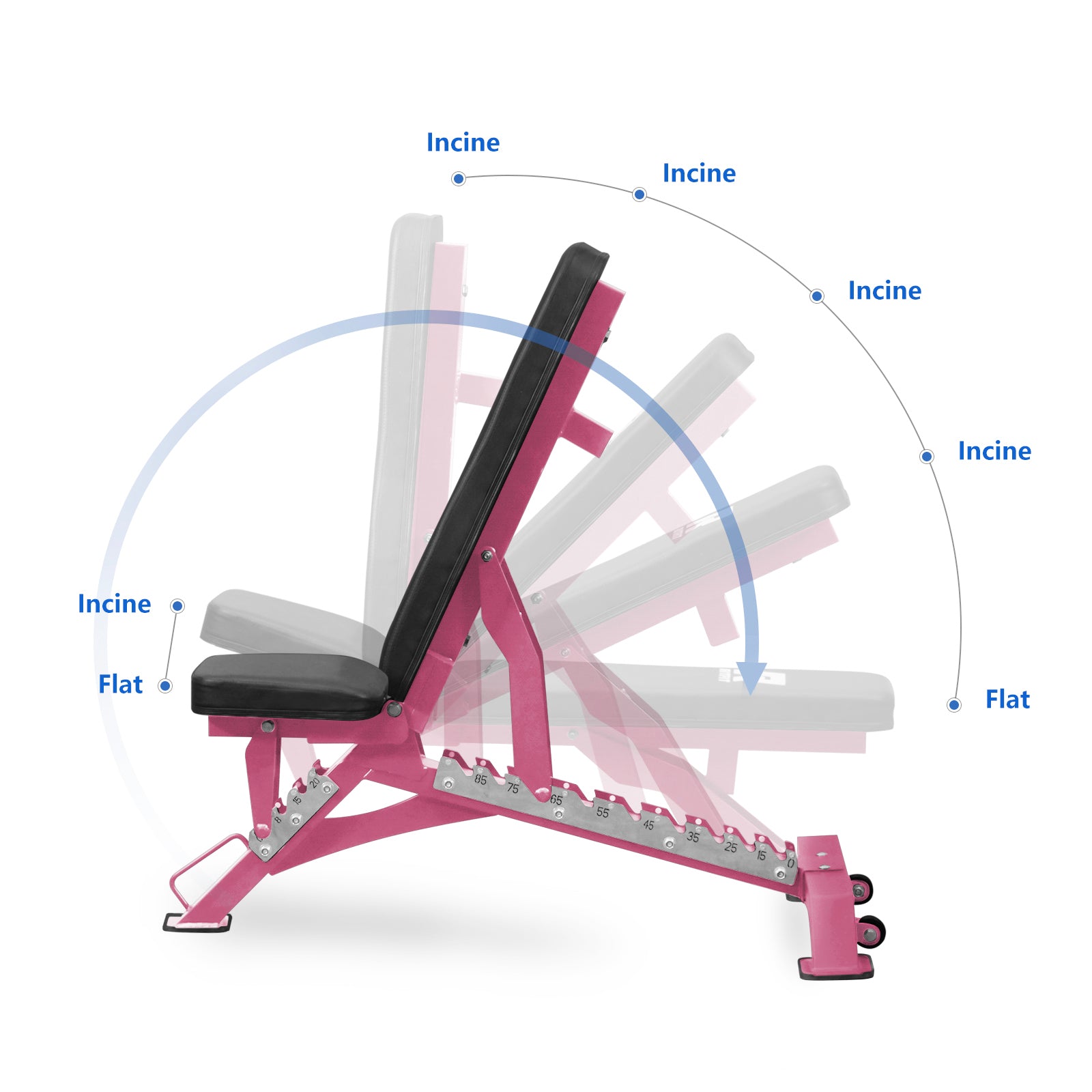 RitFit 1300LB Adjustable Weight Bench BWB01 - Pink - RitFit