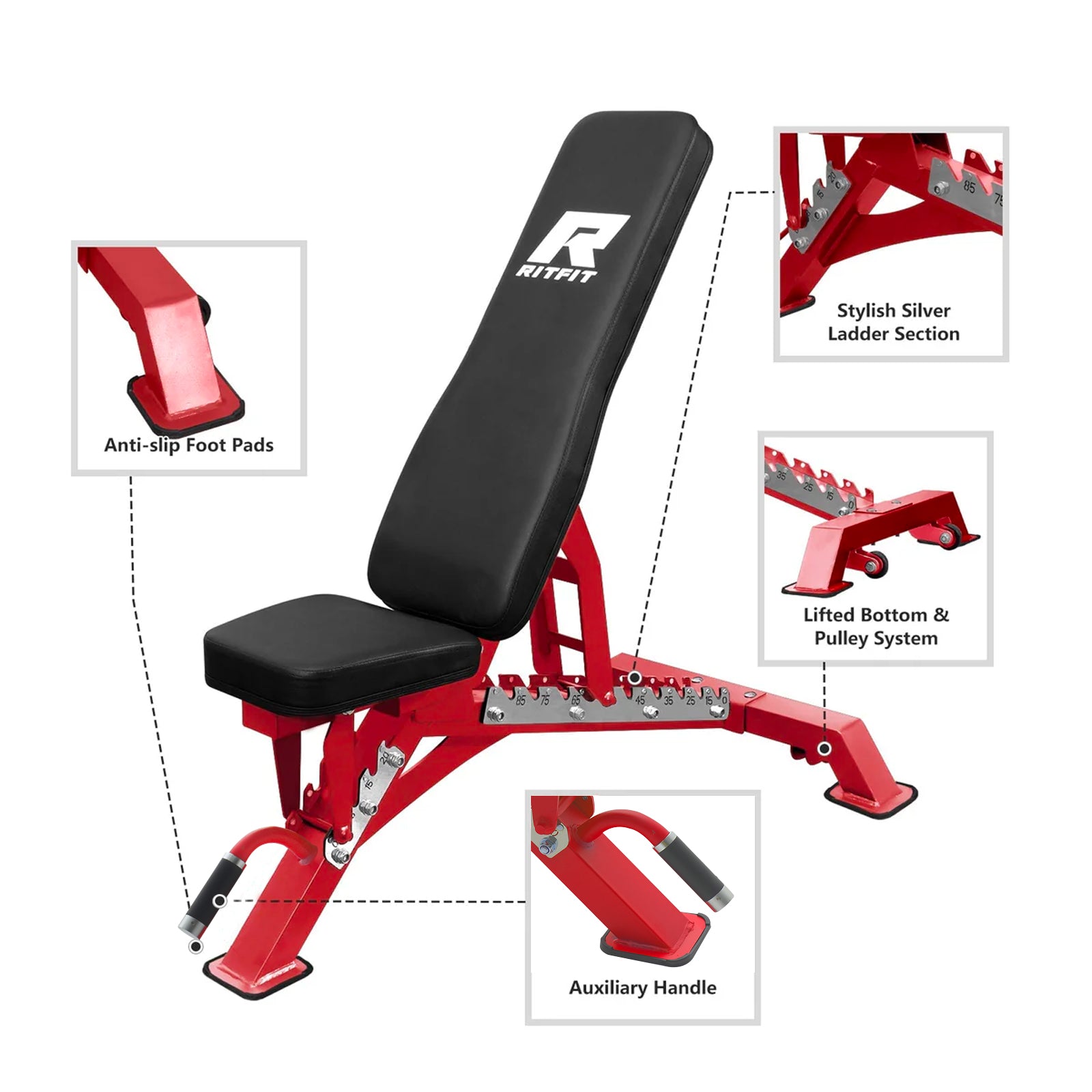 RitFit 1300LB Adjustable Weight Bench BWB01 - RitFit