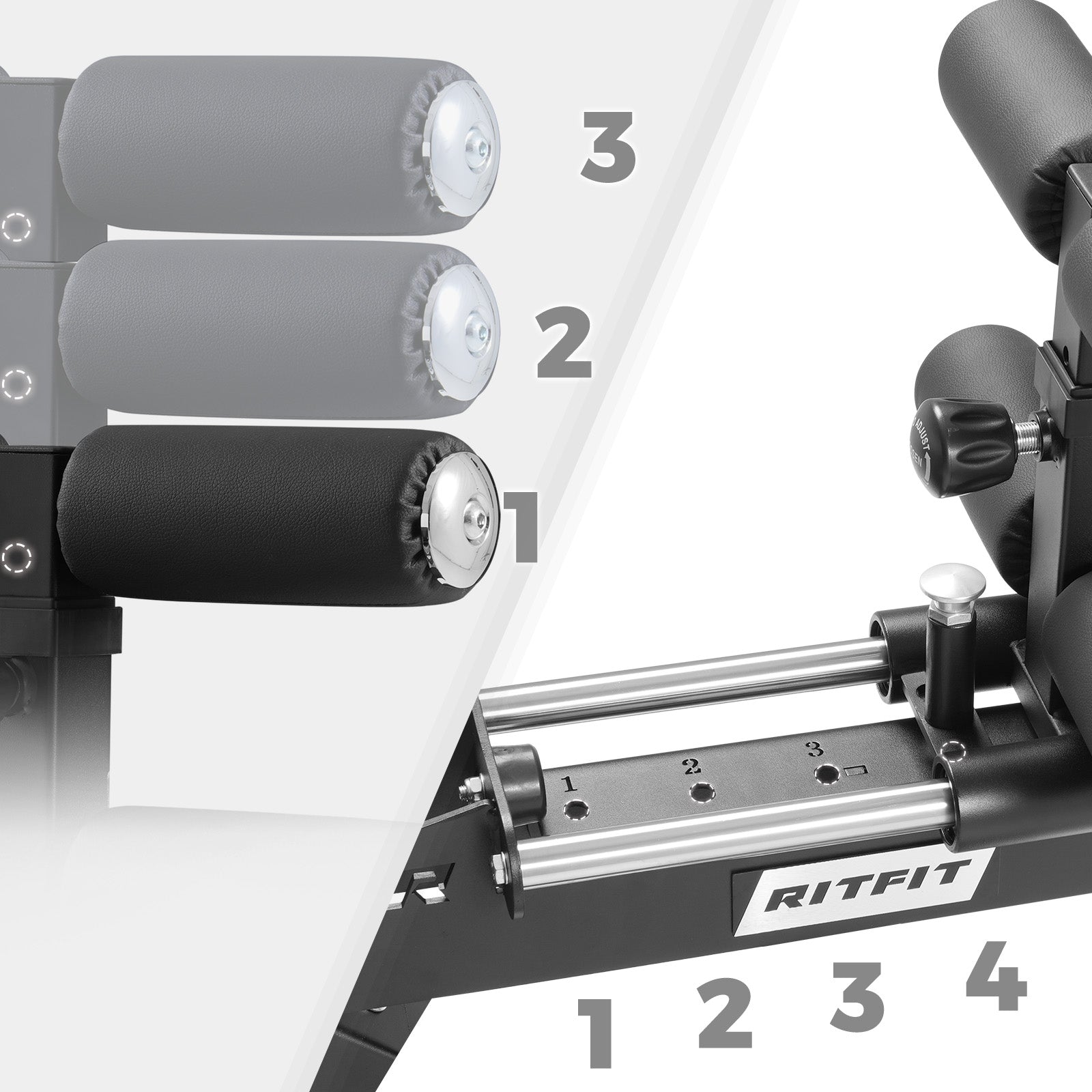 RitFit BE01 Adjustable Back Extension Machine for strength training, featuring padded support and adjustable height for home or gym use.