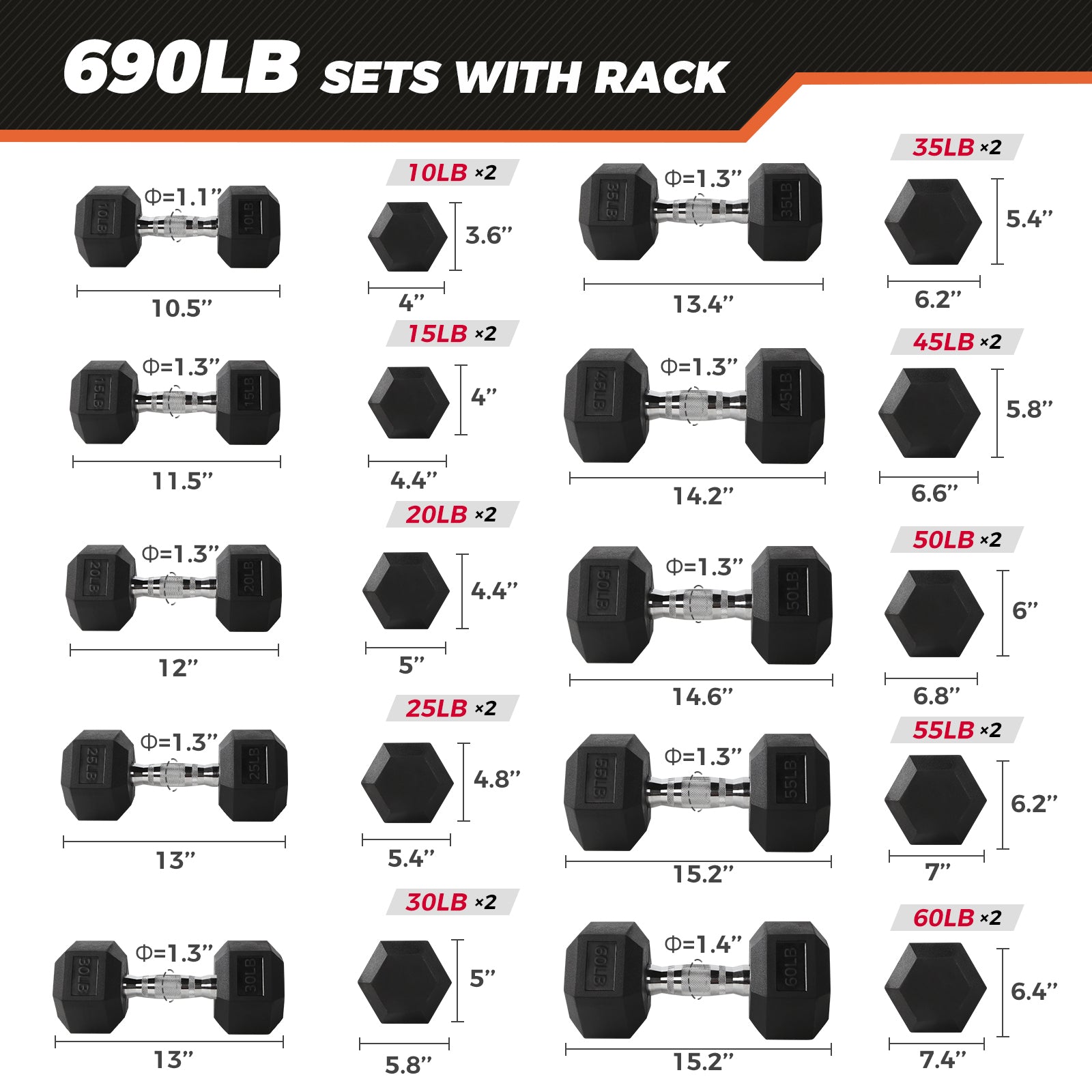 RitFit Rubber Hex Dumbbell Set with Rack - RitFit