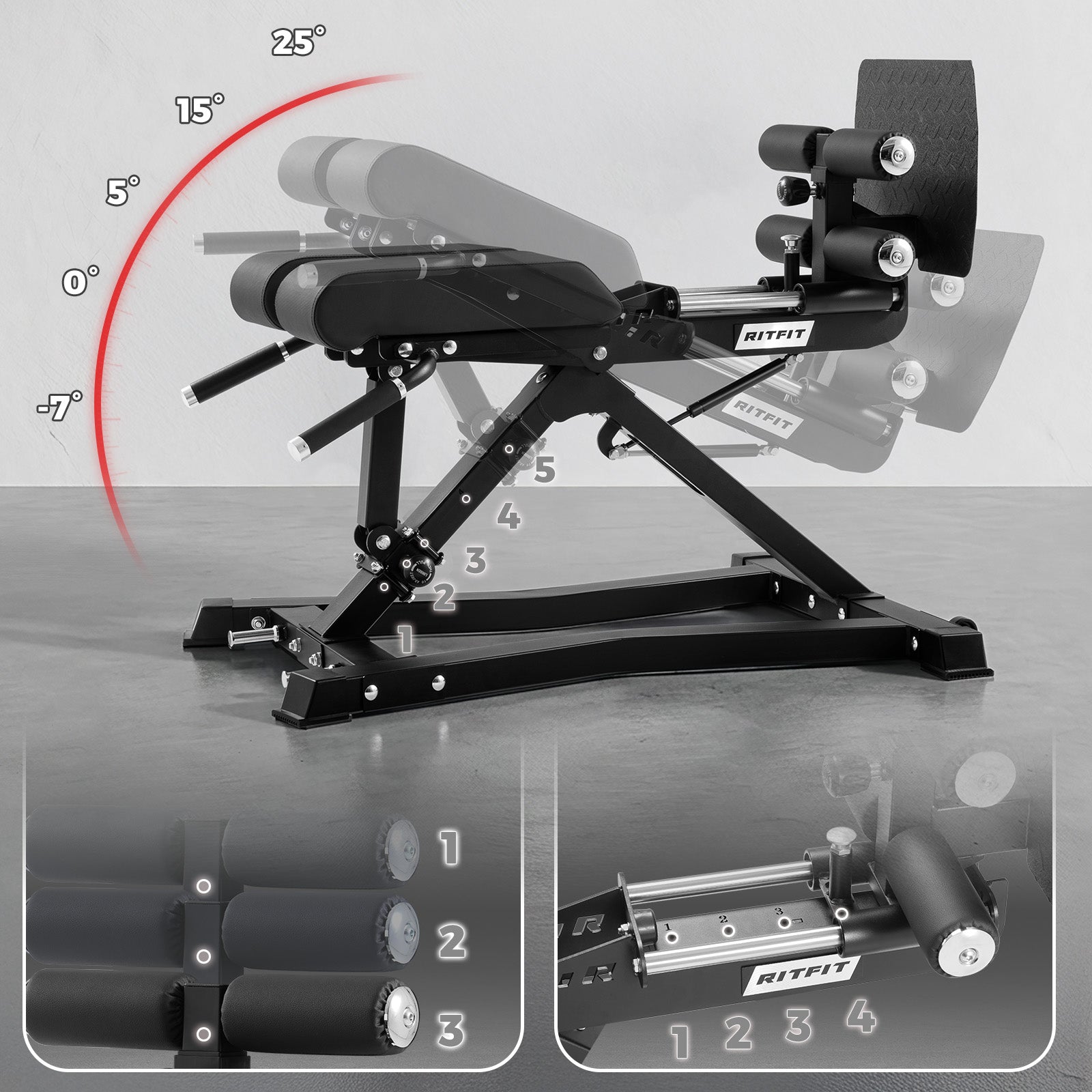 RitFit BE01 adjustable back extension machine for strength training, shown at an adjustable angle for home or gym use.