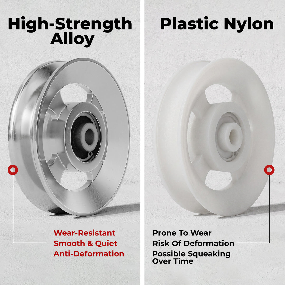 High-strength alloy pulley versus plastic nylon wheel for RitFit BPC06 Smith Machine comparison