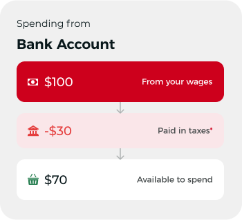 Mobile Image