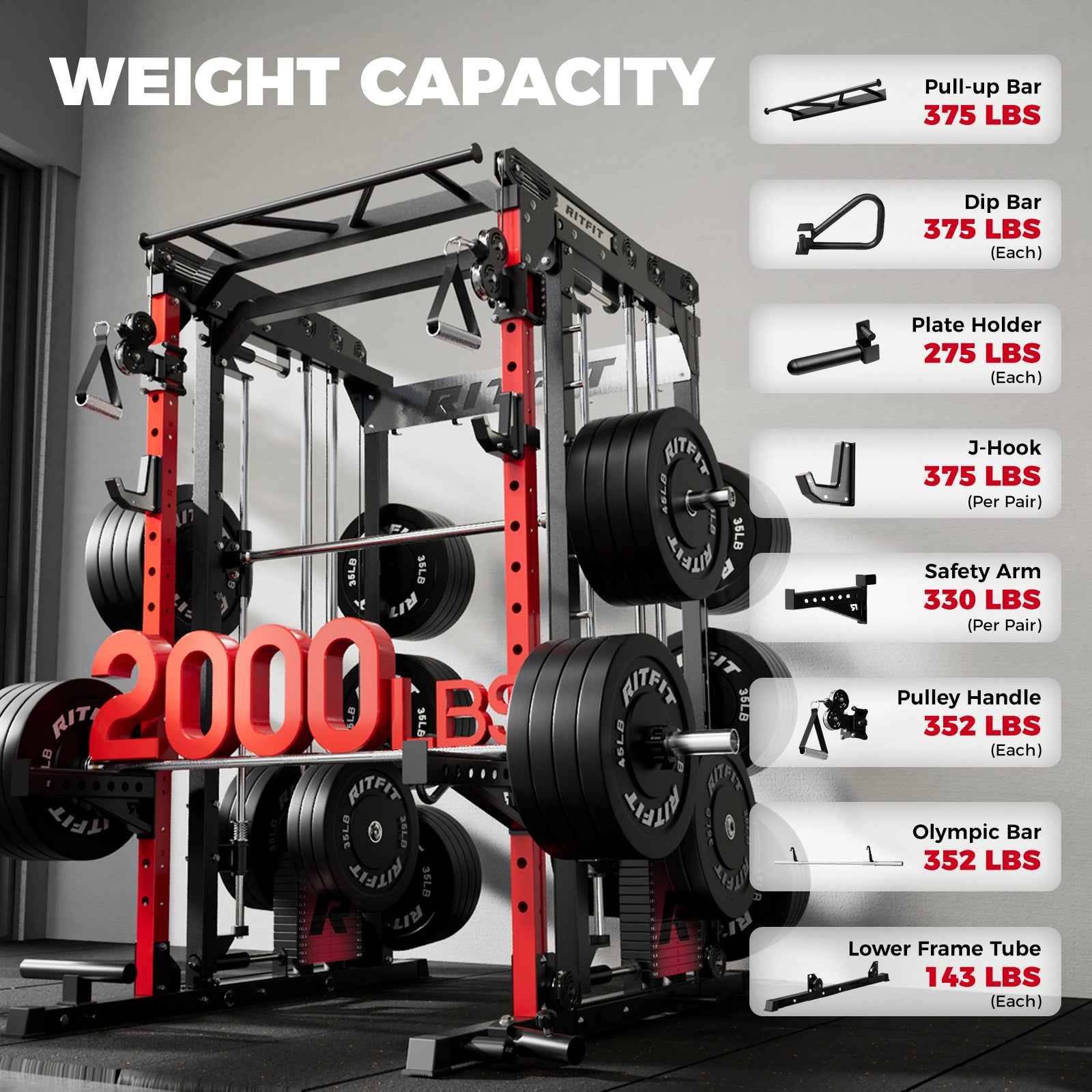 RitFit M2 Multi-Functional Modular Home Gym Smith Machine rack with adjustable features for versatile strength training.