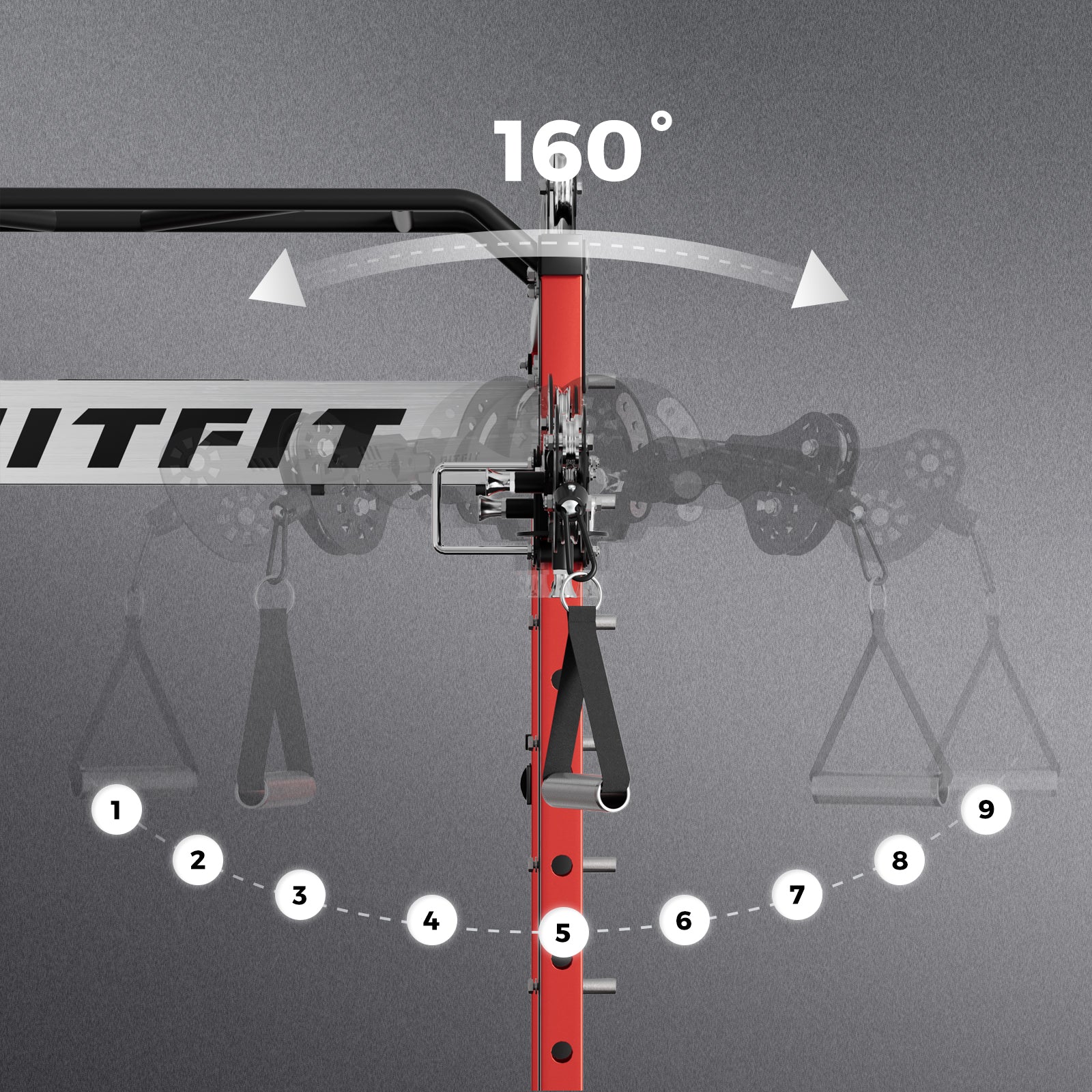 RitFit TAM1 Tornado arm attachment for M1 PRO fitness equipment, shown mounted with adjustable handles and textured grip.