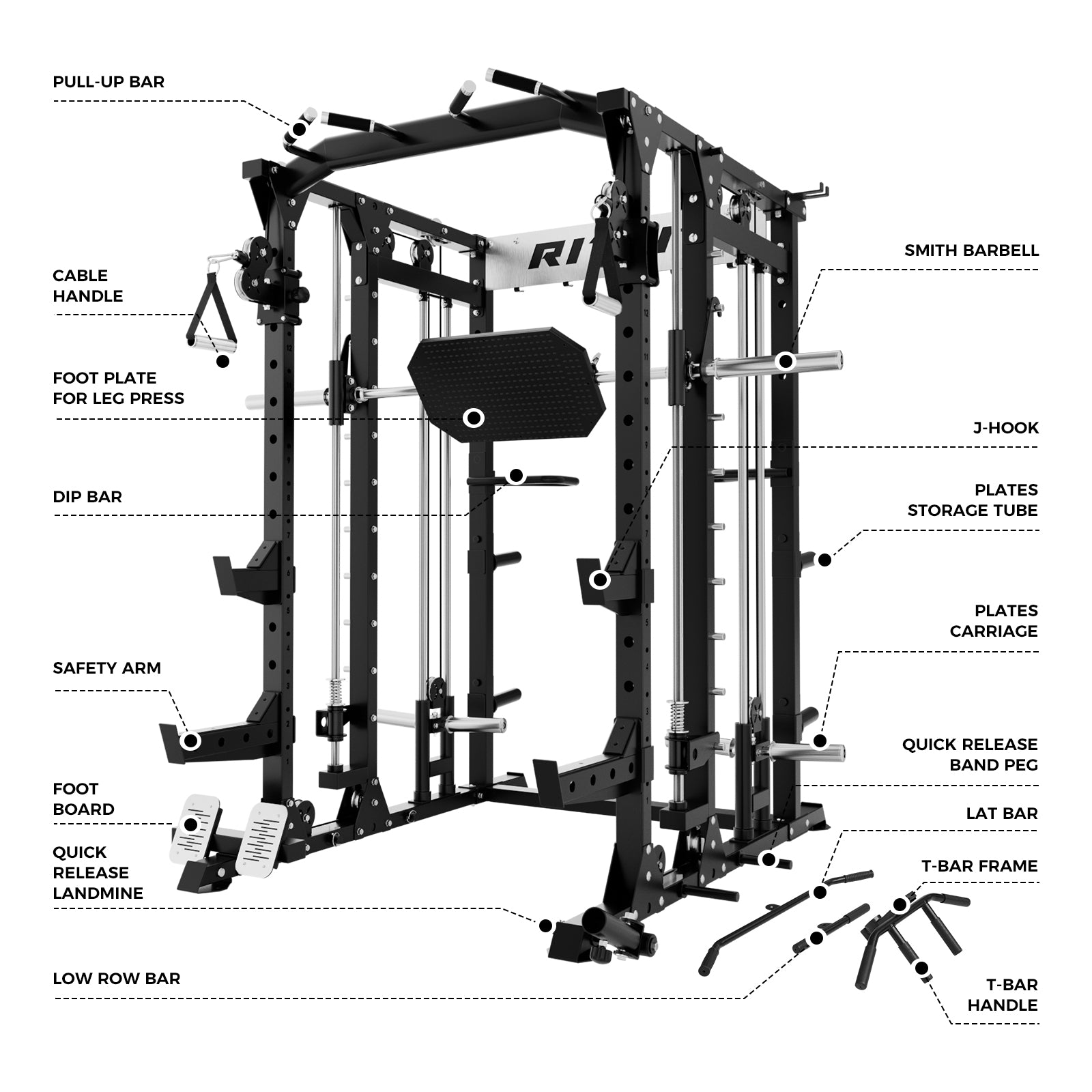 RitFit BUFFALO Multifunctional Smith Machine with Lat Pull Down and Cable Crossover for Versatile Strength Training - RitFit