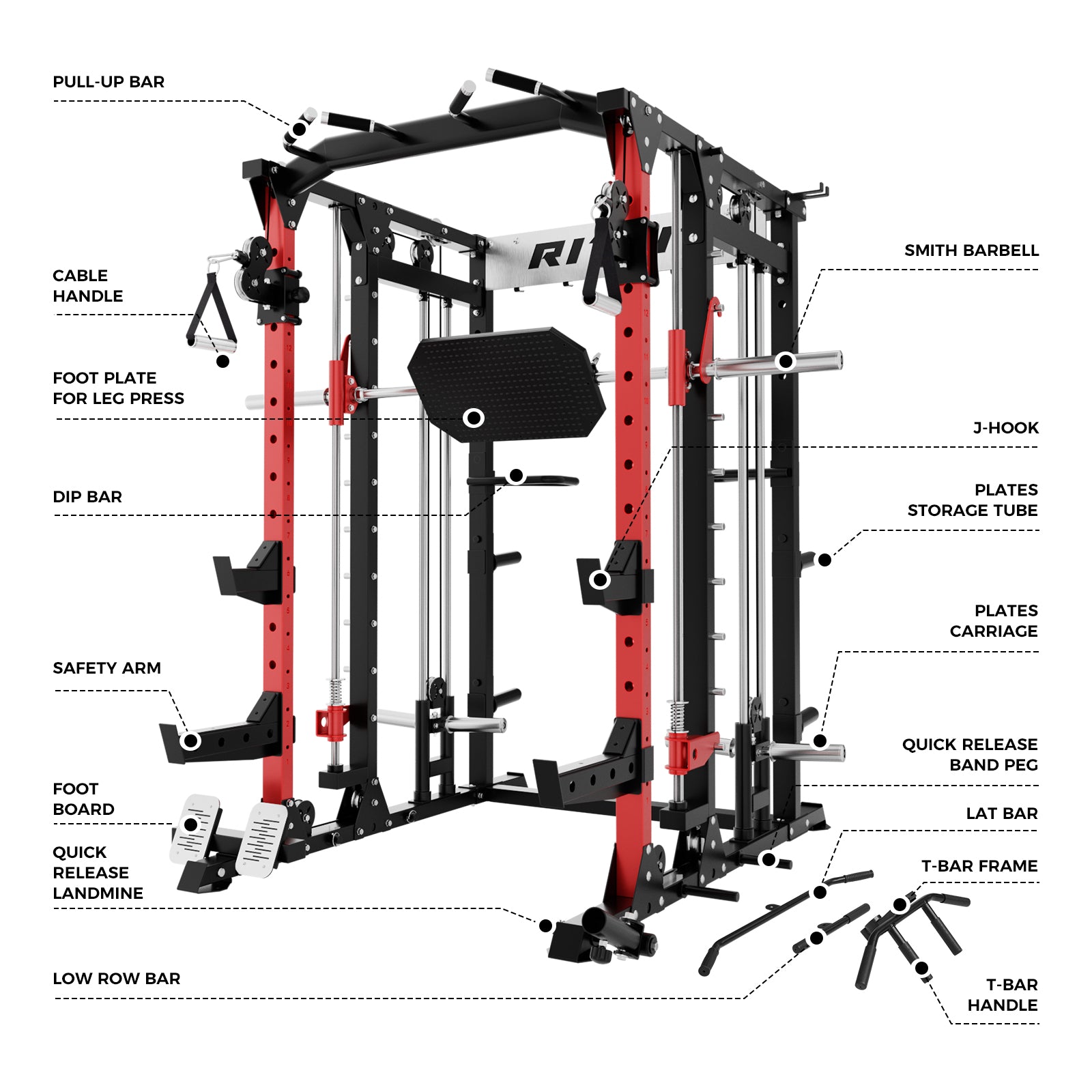 RitFit BUFFALO Smith Machine Home Gym Package with Lat Pull Down and Cable Crossover - RitFit
