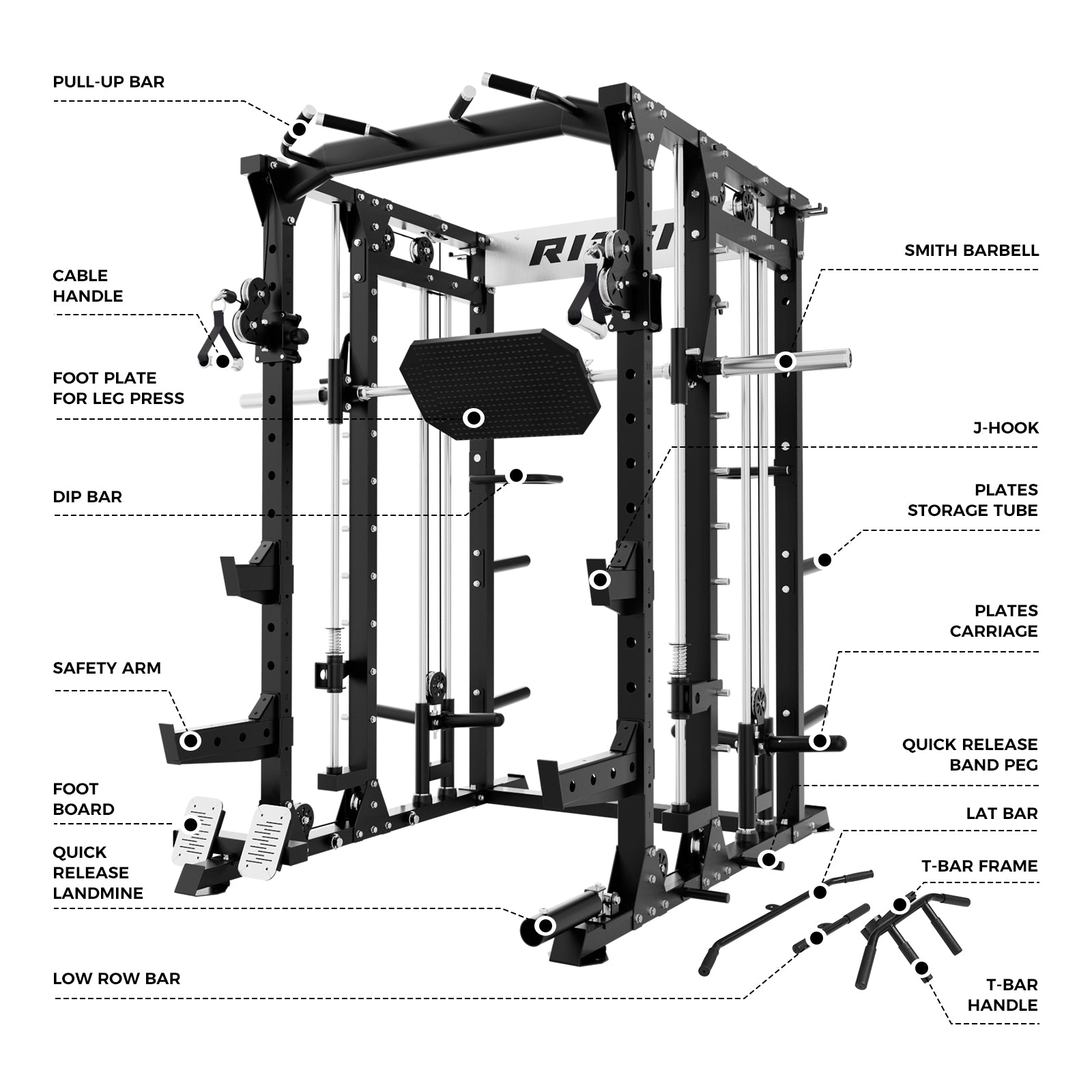 RitFit BUFFALO Multifunctional Smith Machine with Lat Pull Down and Cable Crossover for Versatile Strength Training - RitFit