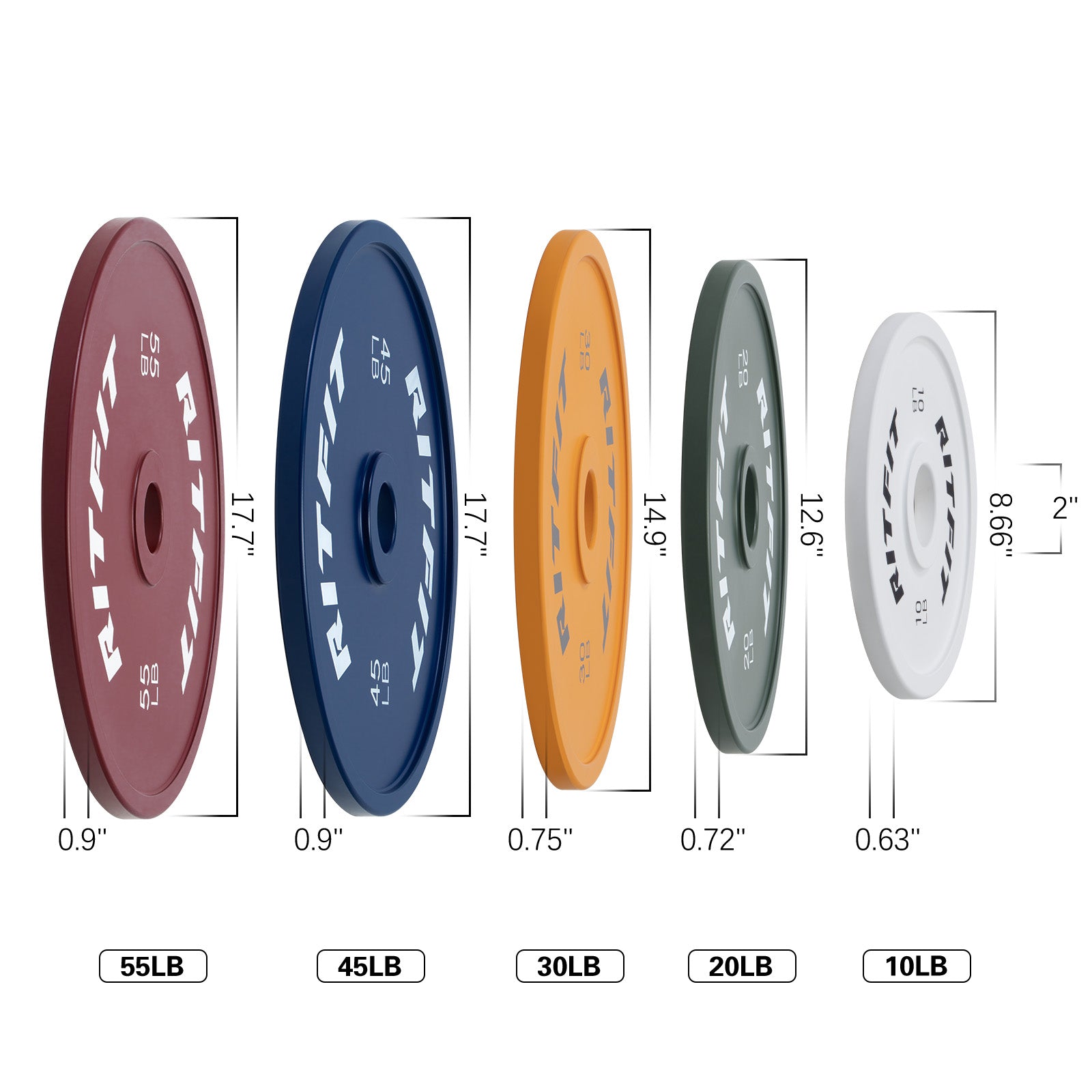 RitFit Vintage Color-Coded Steel Olympic Plates 2-Inch - RitFit