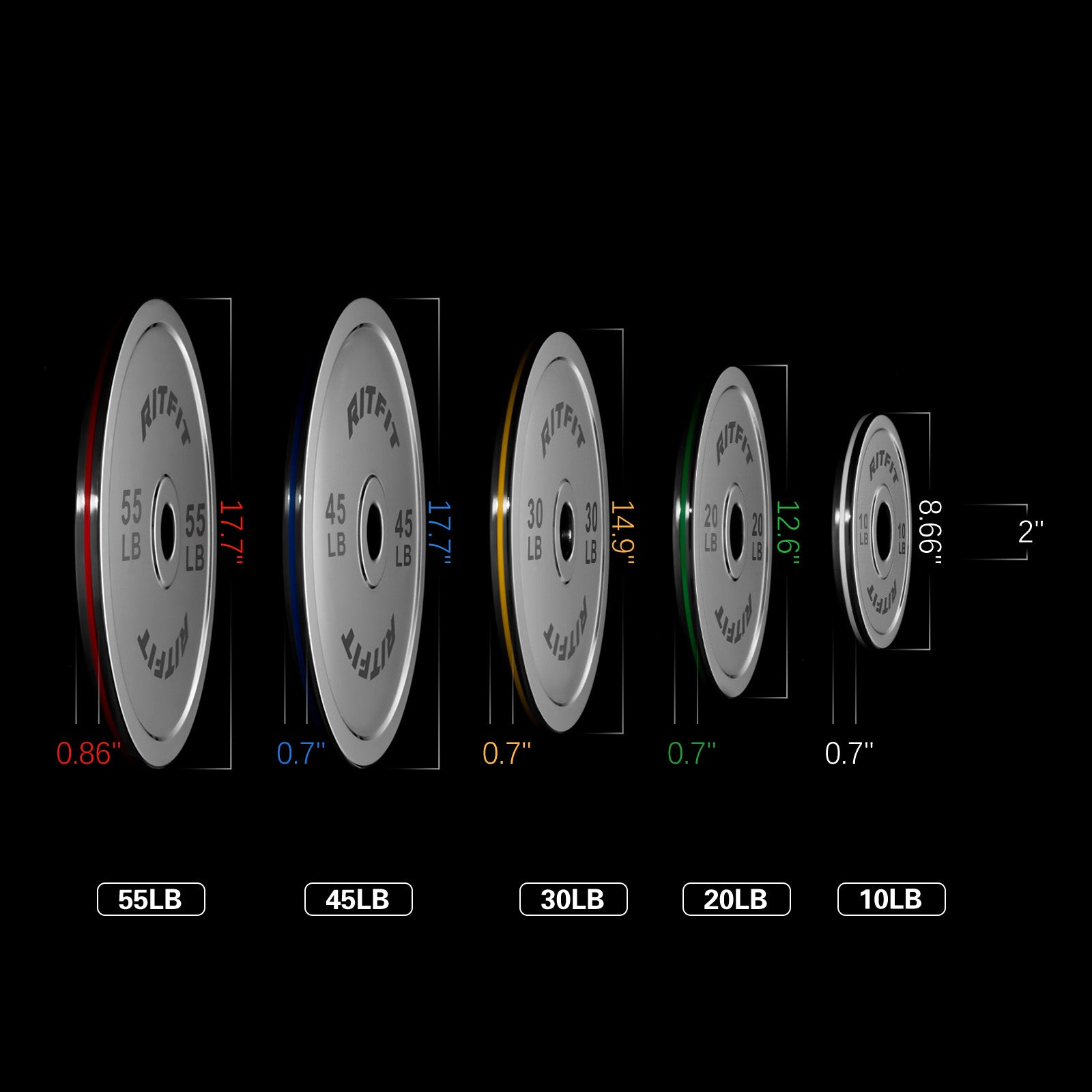 RitFit Silver Steel Strip Olympic Plates 2-Inch