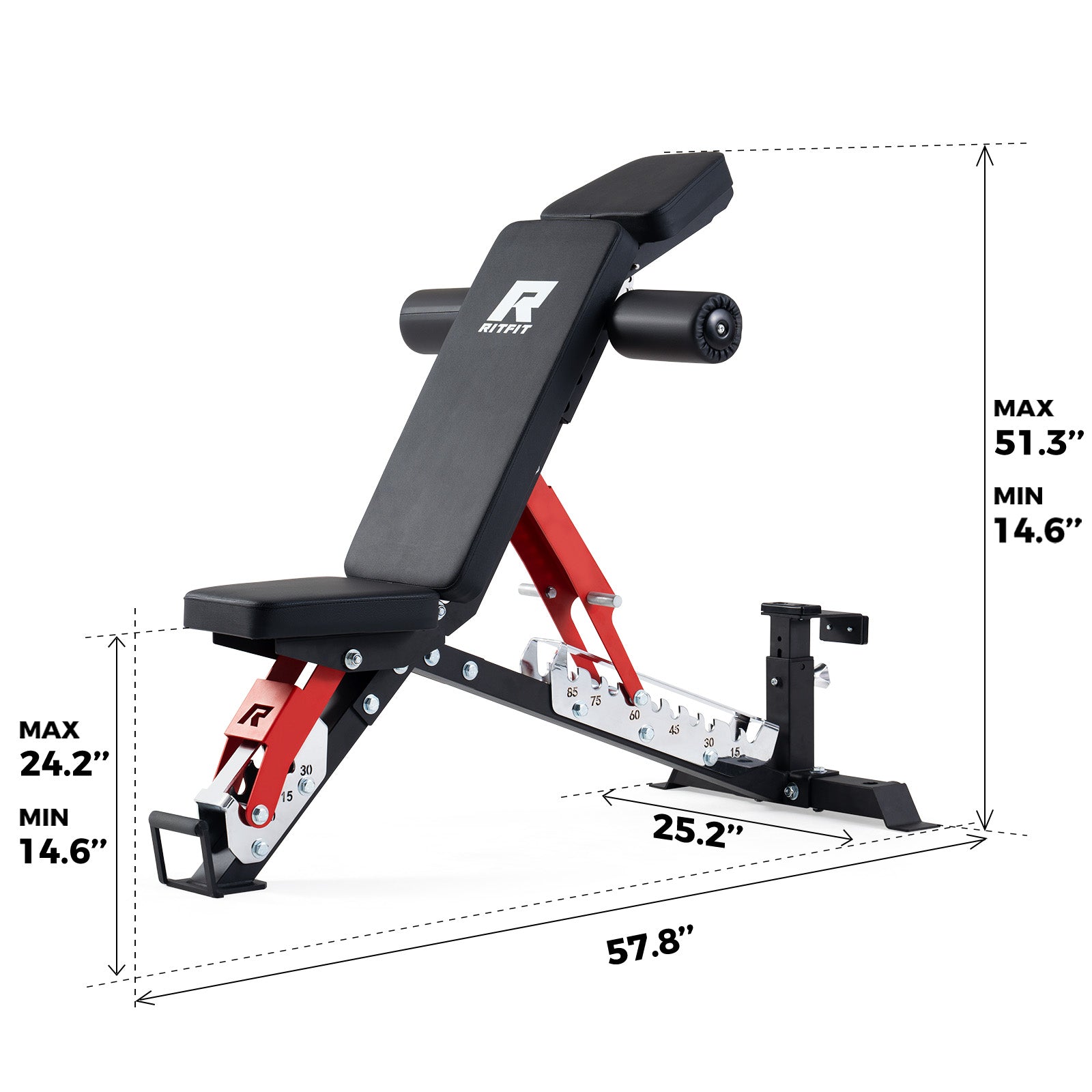 RitFit GATOR 1600LB Adjustable Weight Bench