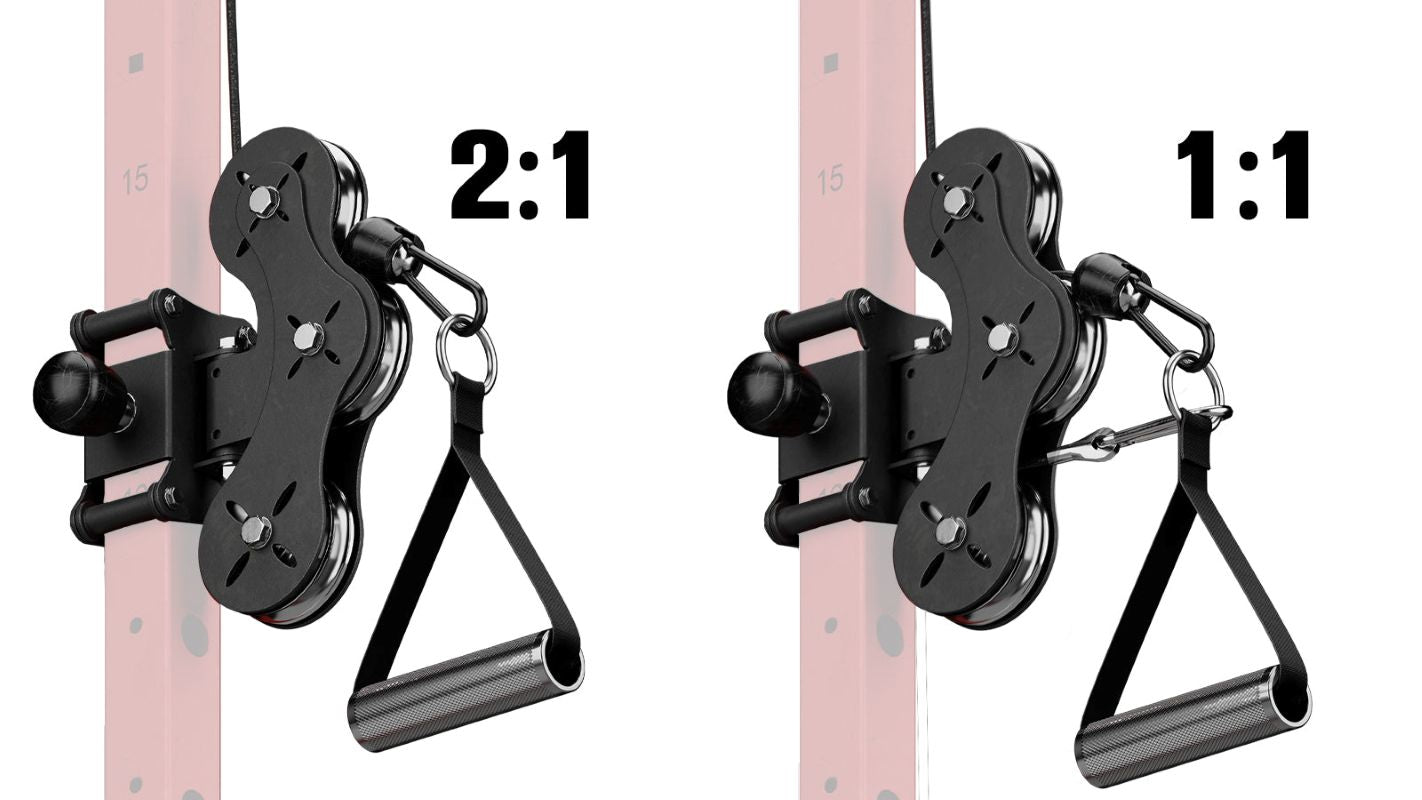 What Is Pulley Ratio? 1:1 vs 2:1 vs 4:1 Cable Machine Guide