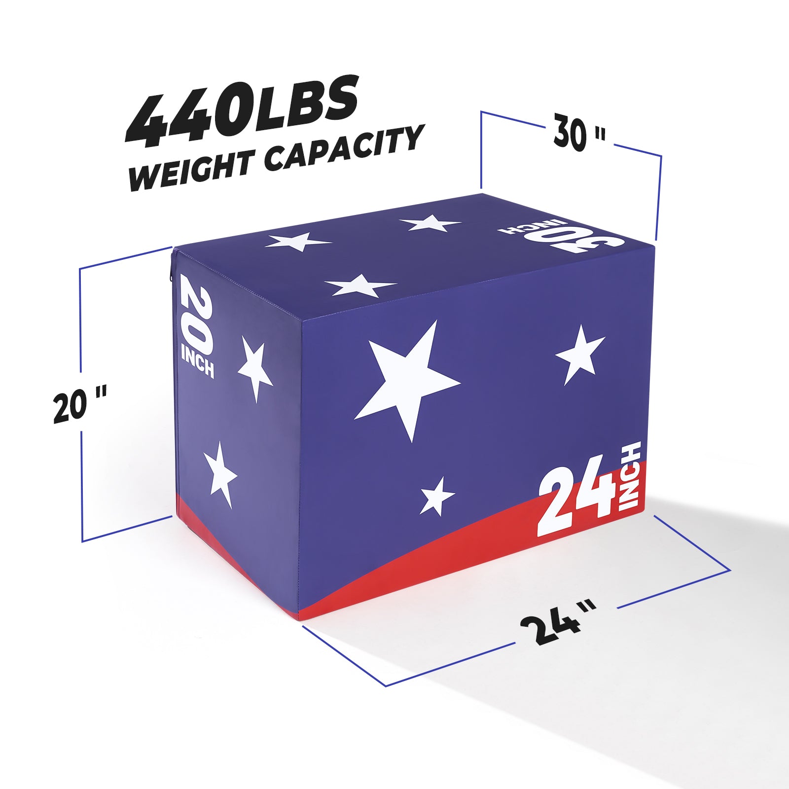 RitFit Patriotic Color 3-in-1 Foam Plyo Box Jump Platform - RitFit