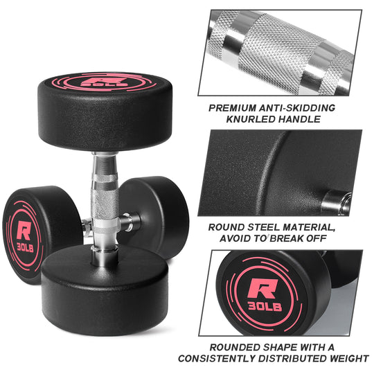 RitFit Pink PVC-Coated Round Dumbbells in Pairs