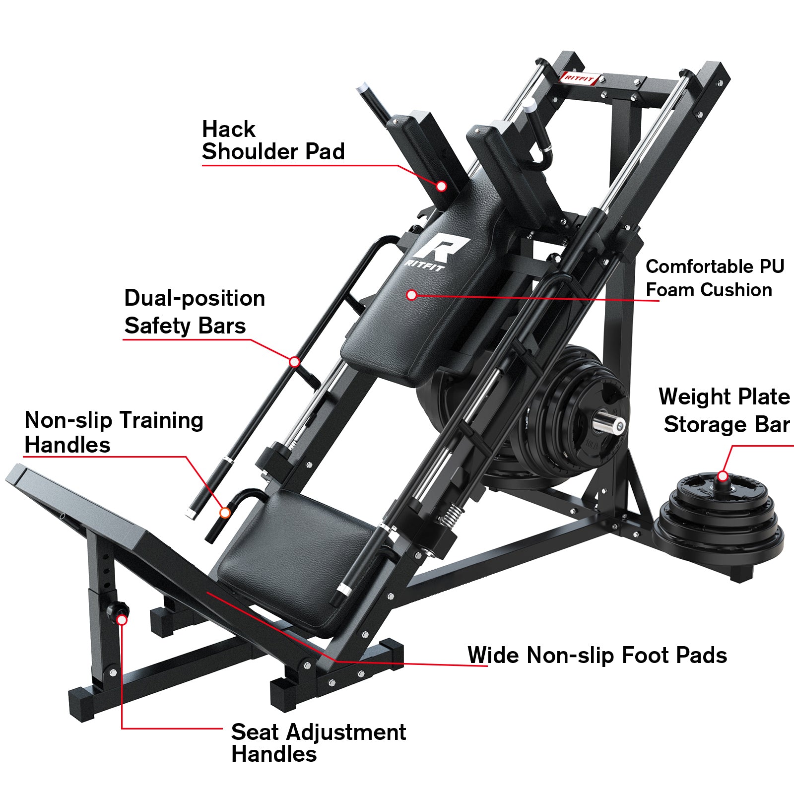 Multi-functional leg workout machine – RitFit BLP01 side view