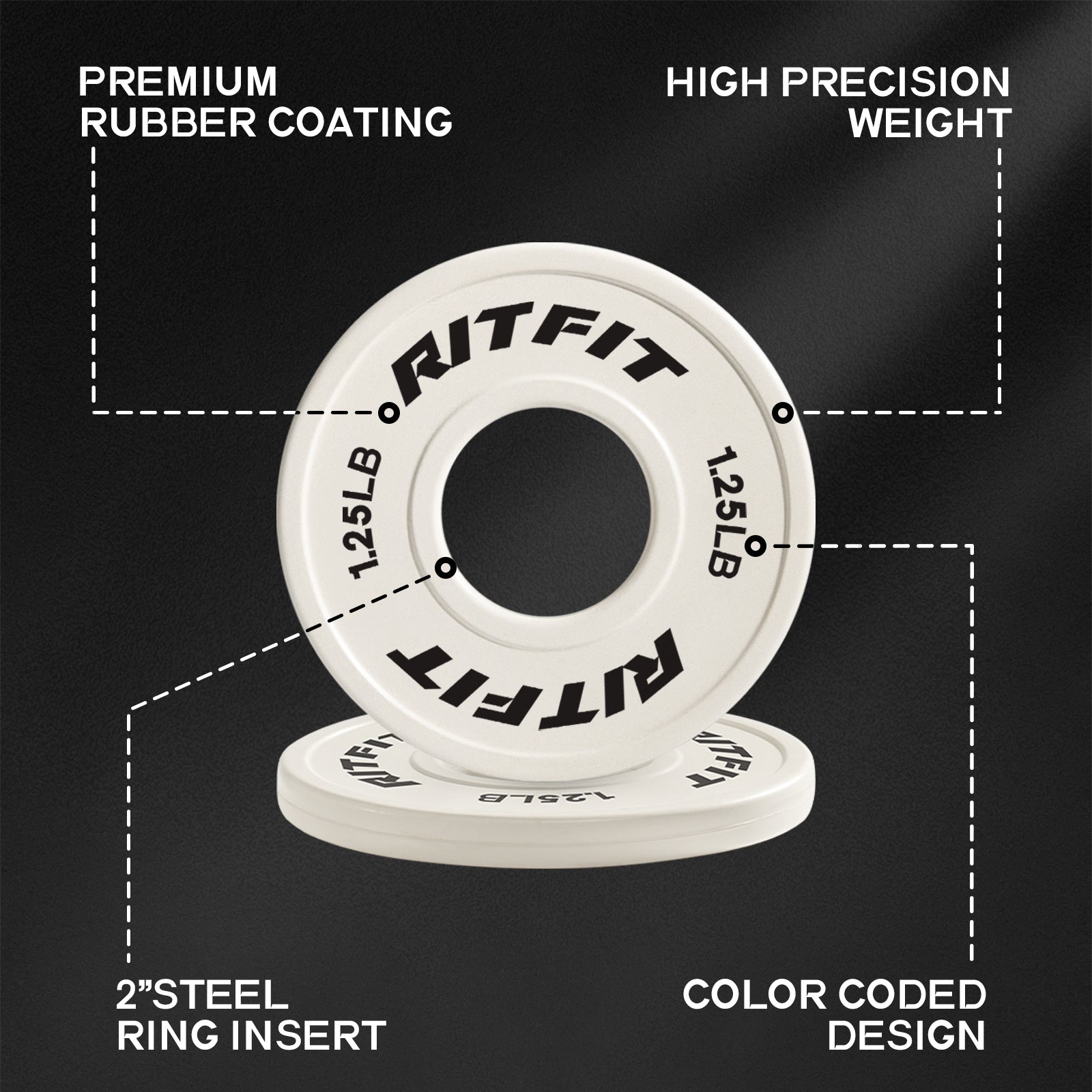 RitFit White Fractional Rubber Weight Plates for Strength Training
