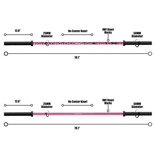RitFit 15kg Pink Leopard Olympic Training Barbell