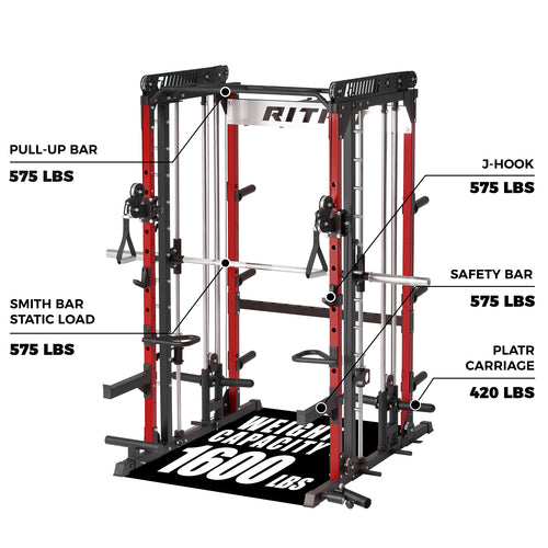 RitFit Pink M1 PRO Multi-Functional Smith Machine with Cable Crossover
