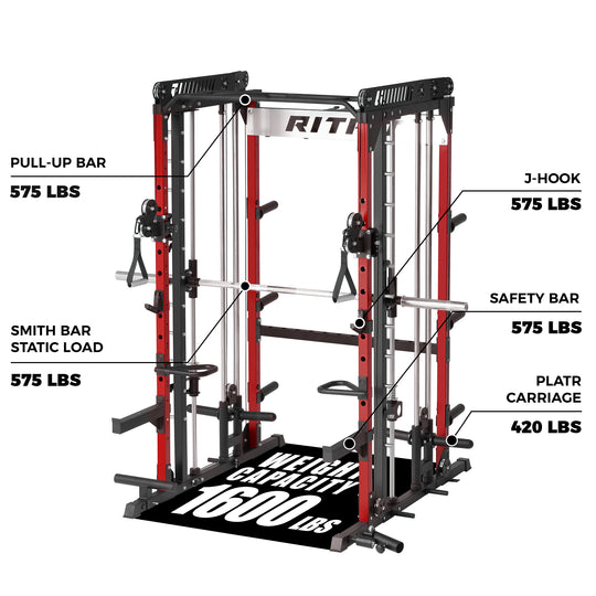 RitFit Pink M1 PRO Multi-Functional Smith Machine with Cable Crossover System and Squat Rack for Home Gym