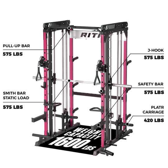 RitFit Pink M1 PRO Multi-Functional Smith Machine with Cable Crossover System and Squat Rack for Home Gym