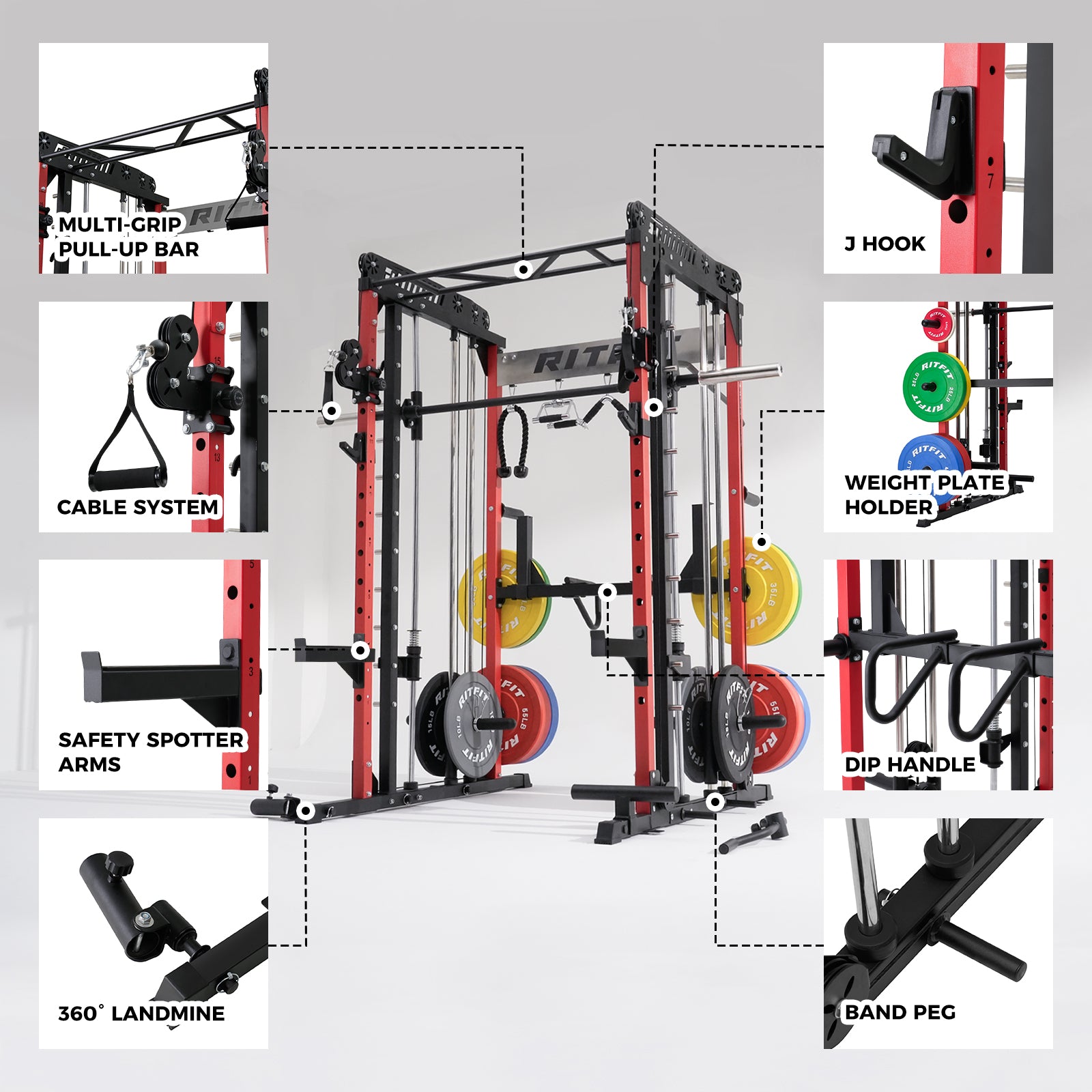 RitFit M1 Multi-functional Smith Machine | $1,089.99 | RitFit