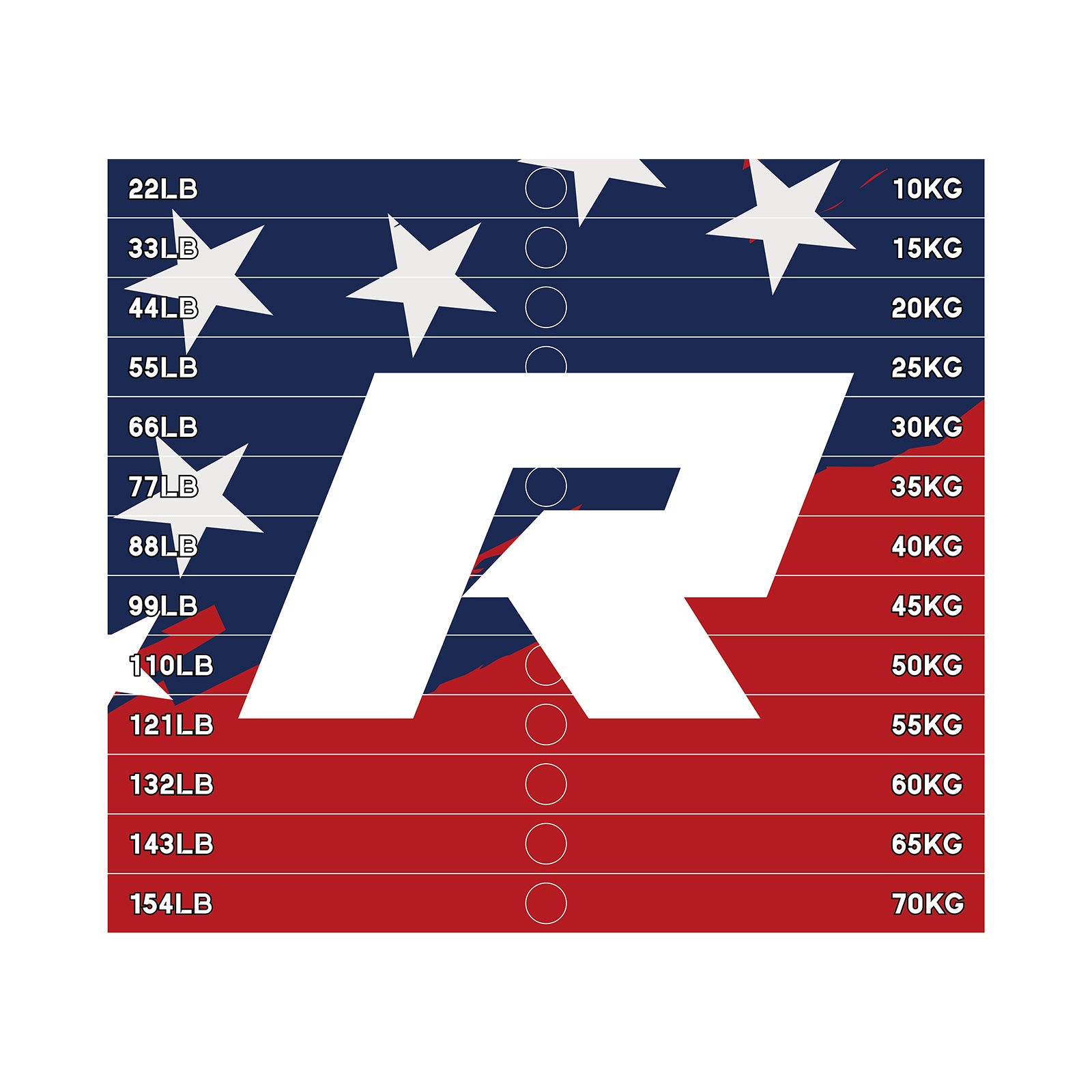 RitFit M1 PRO / M2 PRO Weight Stack Stickers - RitFit