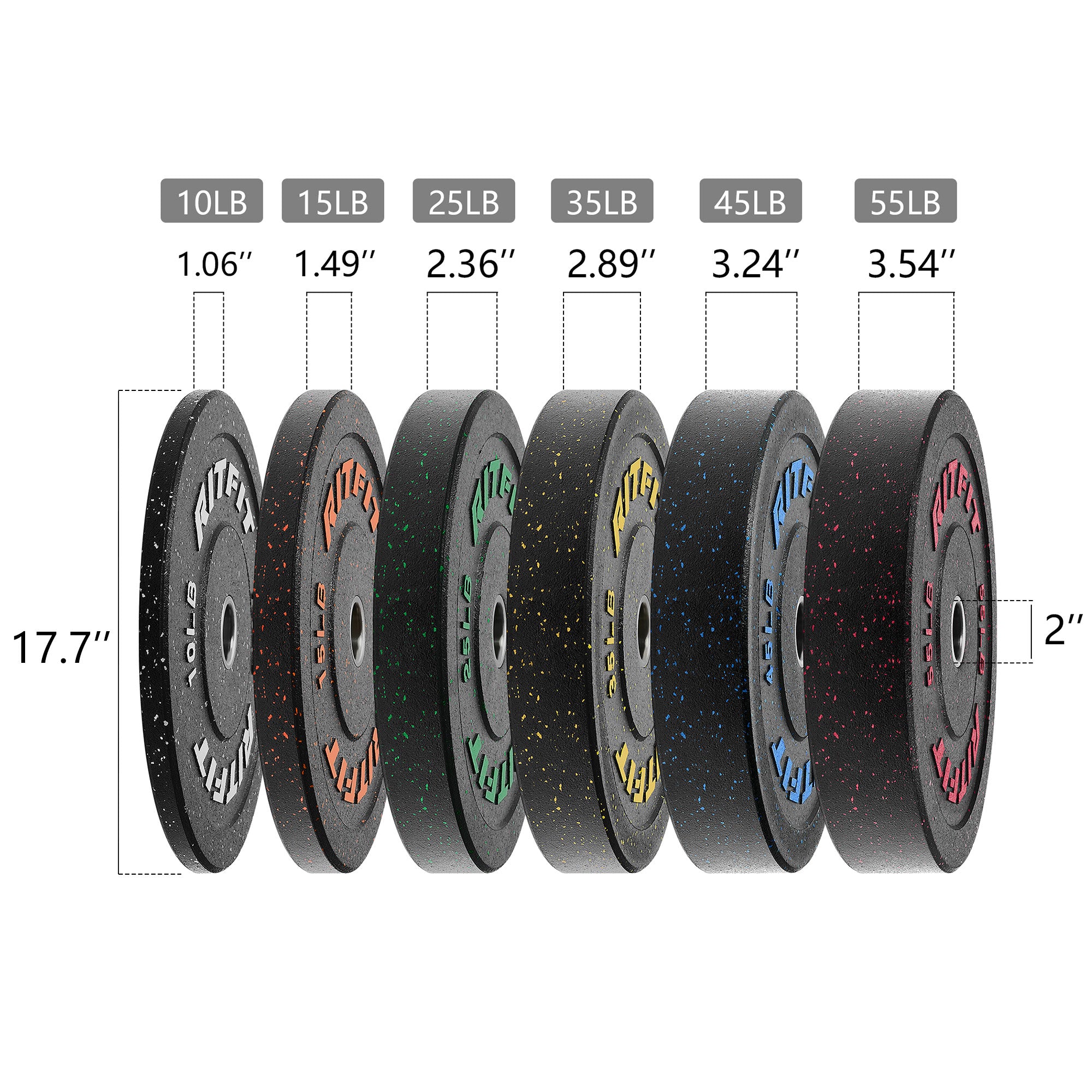 RitFit Fleck Bumper Plates 2-Inch Olympic Rubber Weight Plates