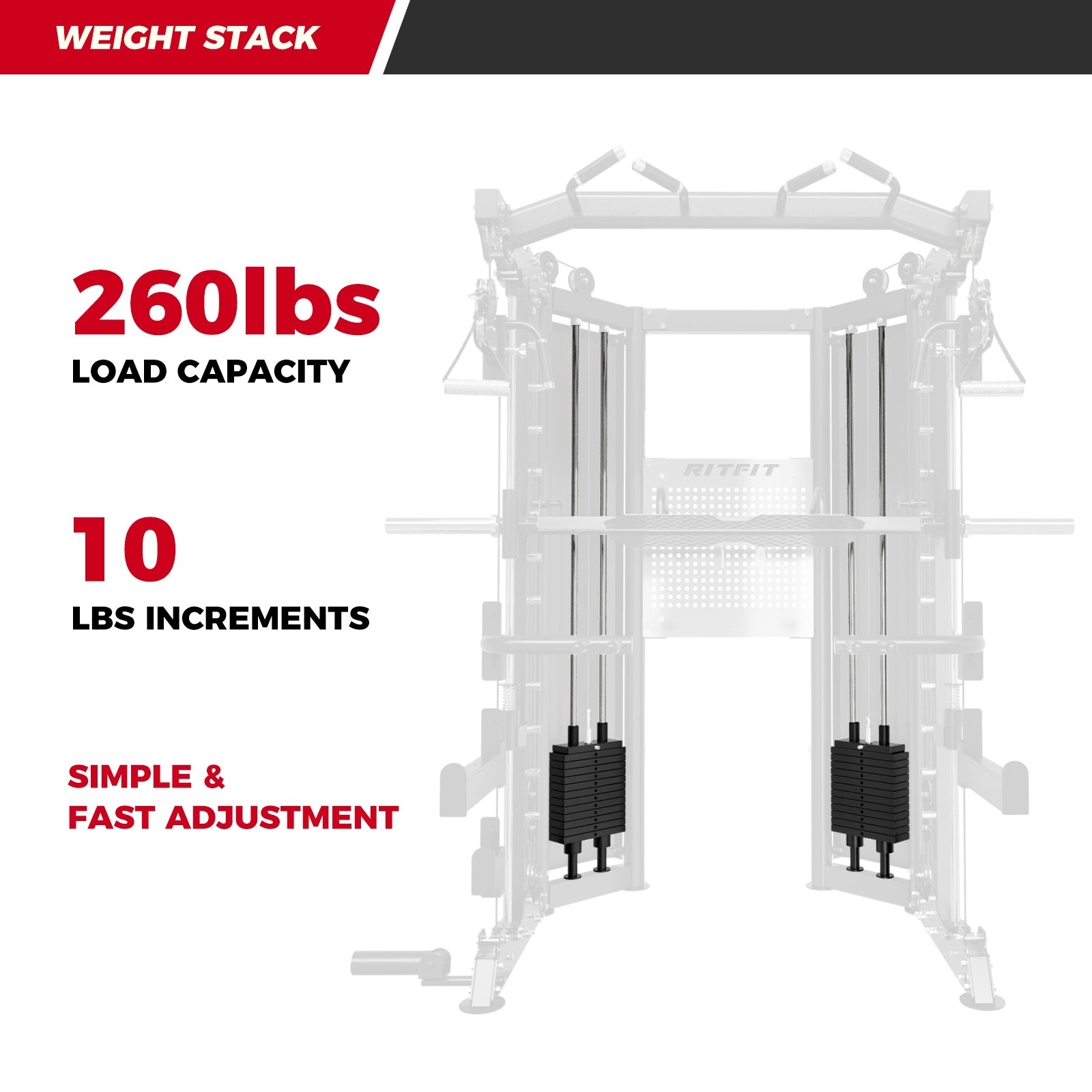 RitFit BPC06 All-In-One Smith Machine Home Gym Package