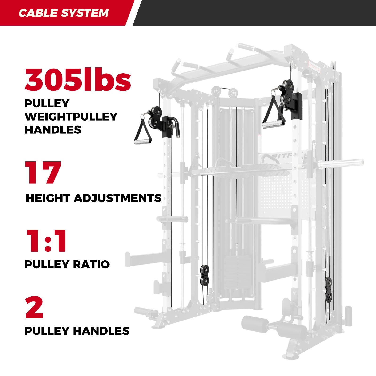 RitFit BPC06 All-In-One Smith Machine Home Gym Package