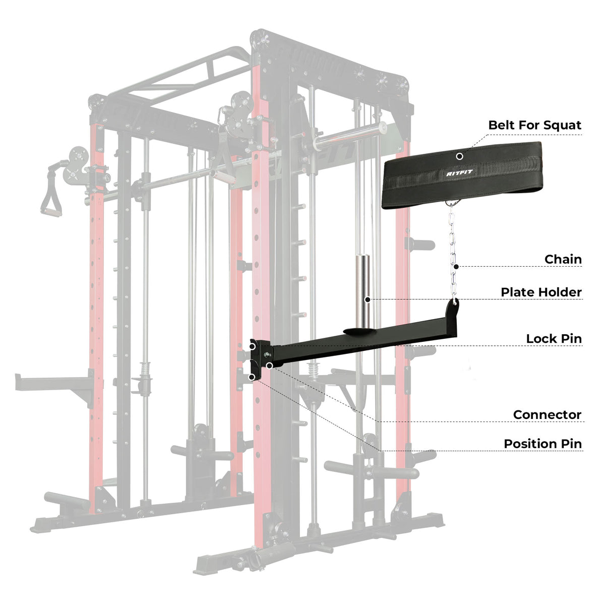 RitFit AT03 Belt Squat Attachment for 2