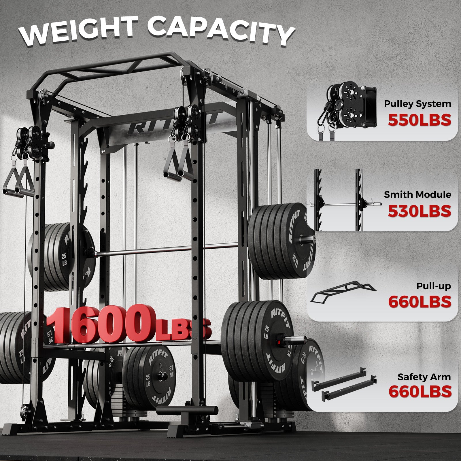 Black RitFit P9 power cage loaded with weight plates showing 1600lbs capacity