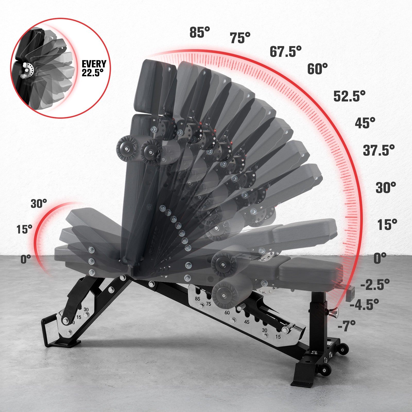 RitFit GATOR 1600LB Adjustable Weight Bench - RitFit