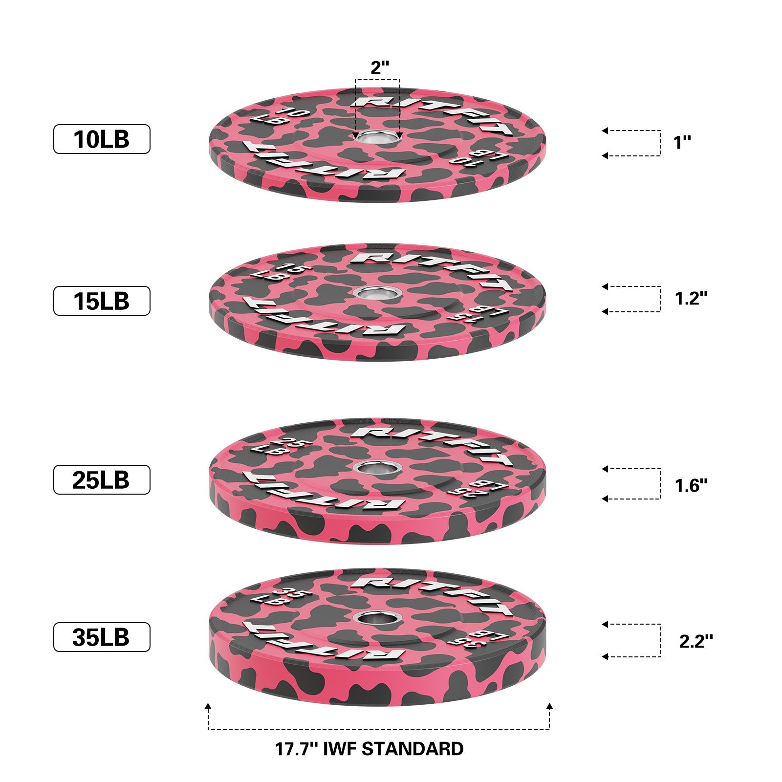 RitFit Pink leopard print bumper plates Olympic 2-Inch Rubber - RitFit