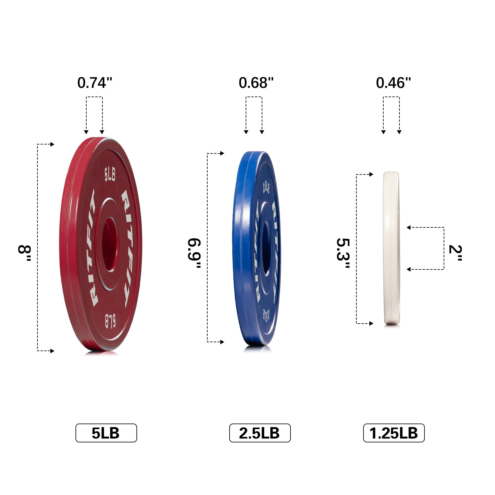 RitFit Mini Rubber Weight Plates | Pink Standard Set for Home Gym