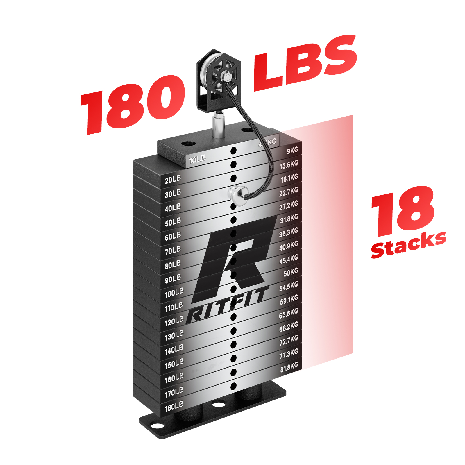 m3 180lbs for 18 stacks in total