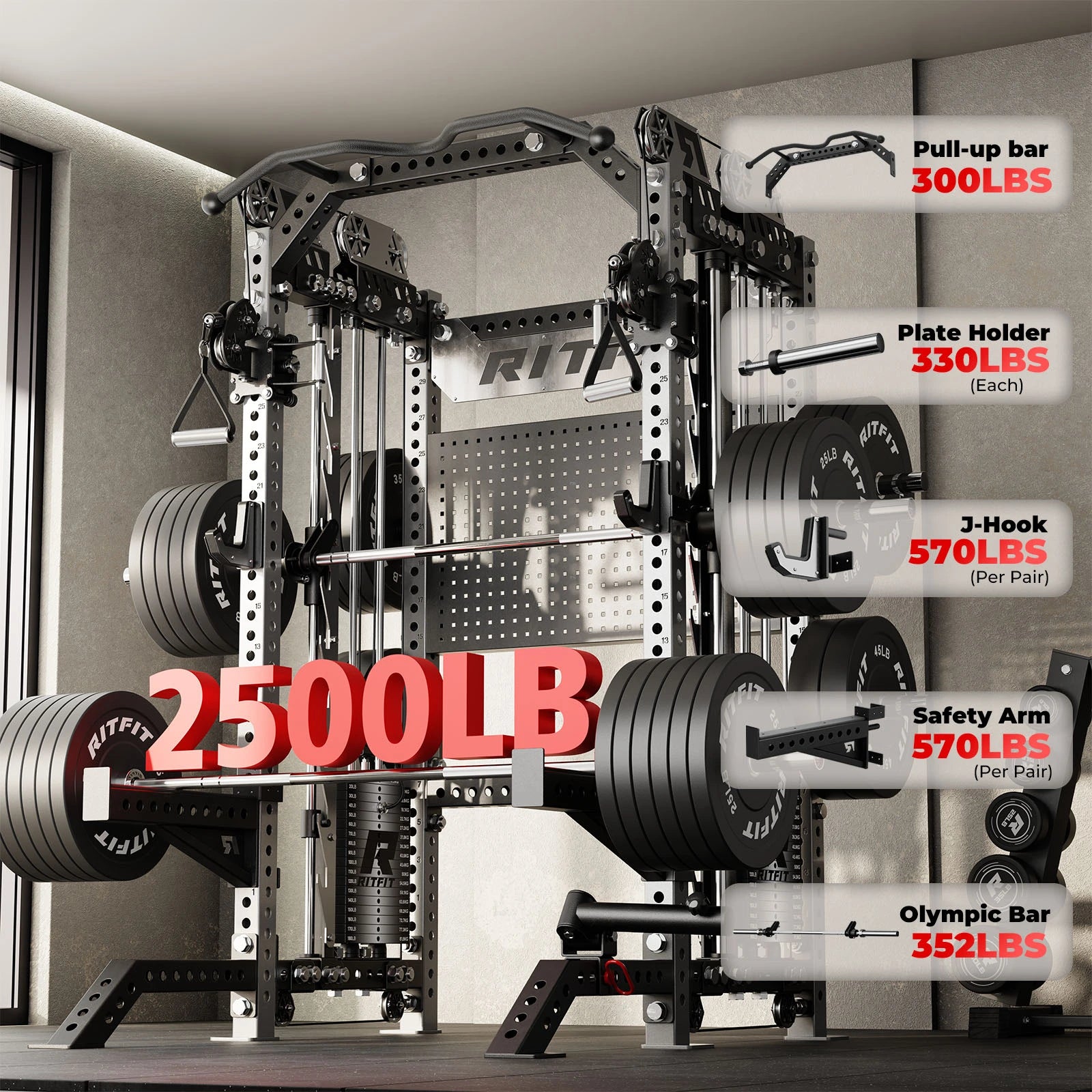 RitFit M3 Home Gym Smith Machine with Cable Crossover, sturdy rack with load capacity of 2500 lbs, for versatile strength training.